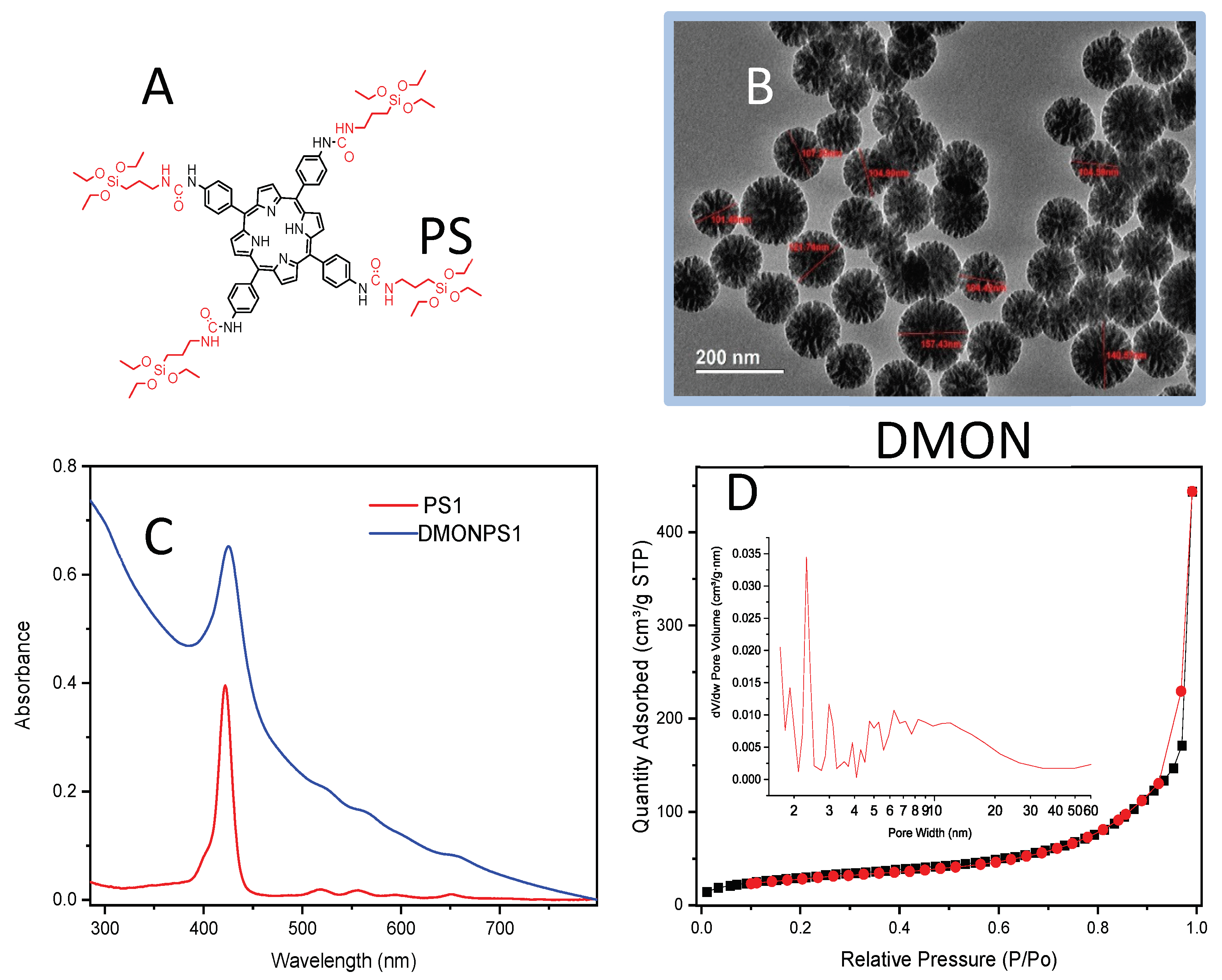 Molecules 28 05335 g001
