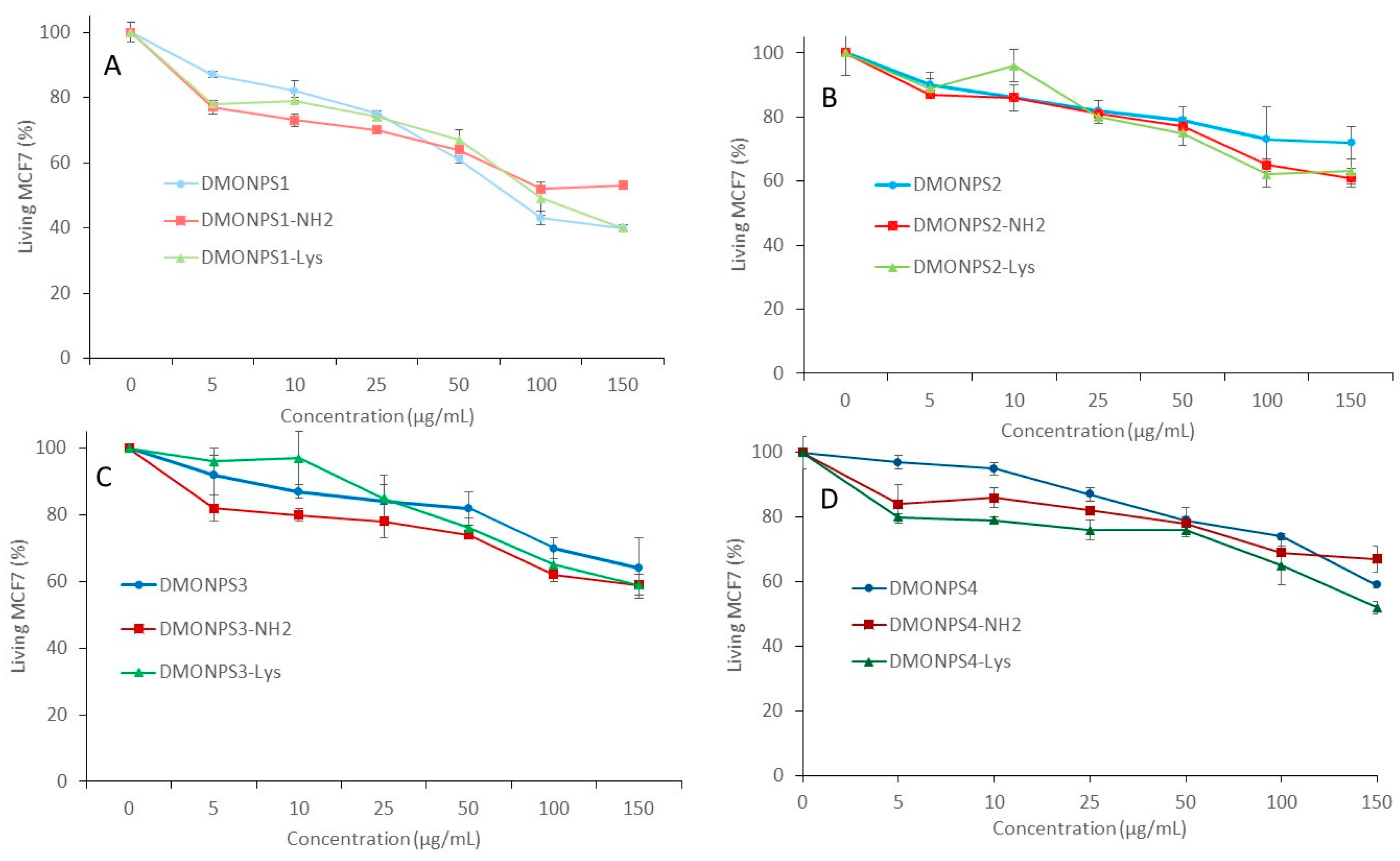 Molecules 28 05335 g007