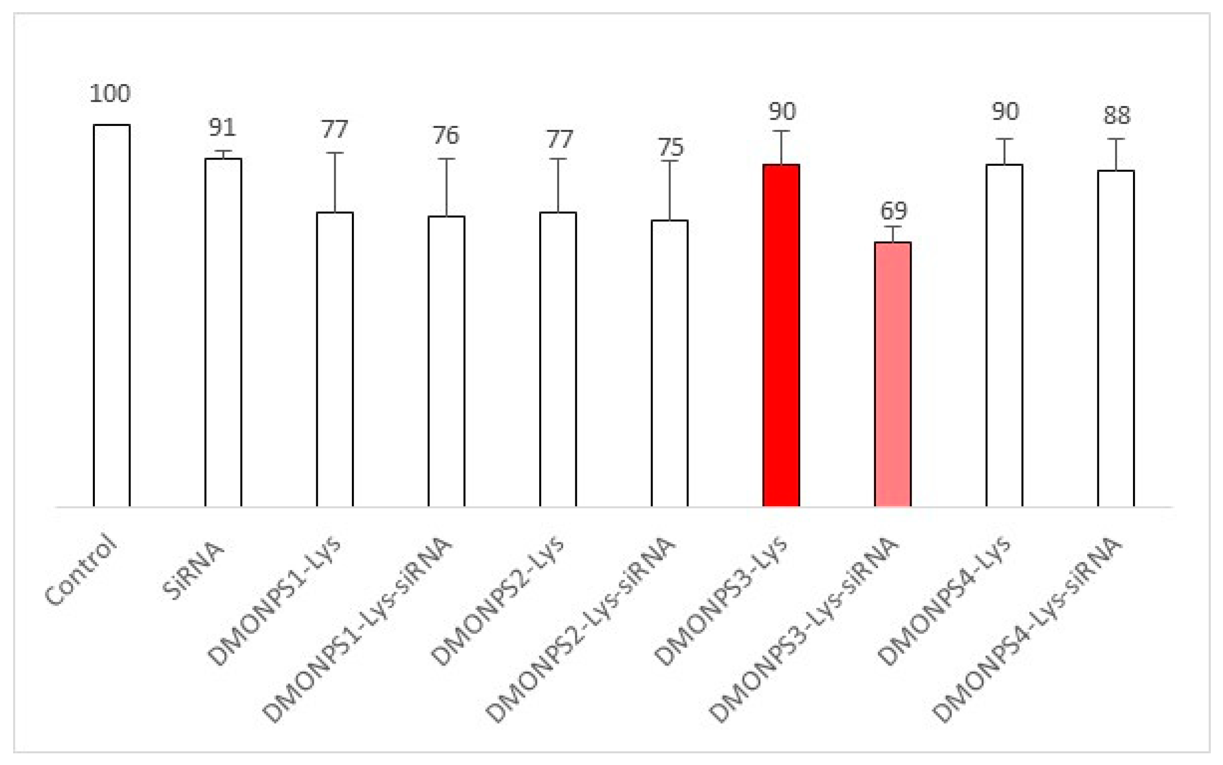 Molecules 28 05335 g009