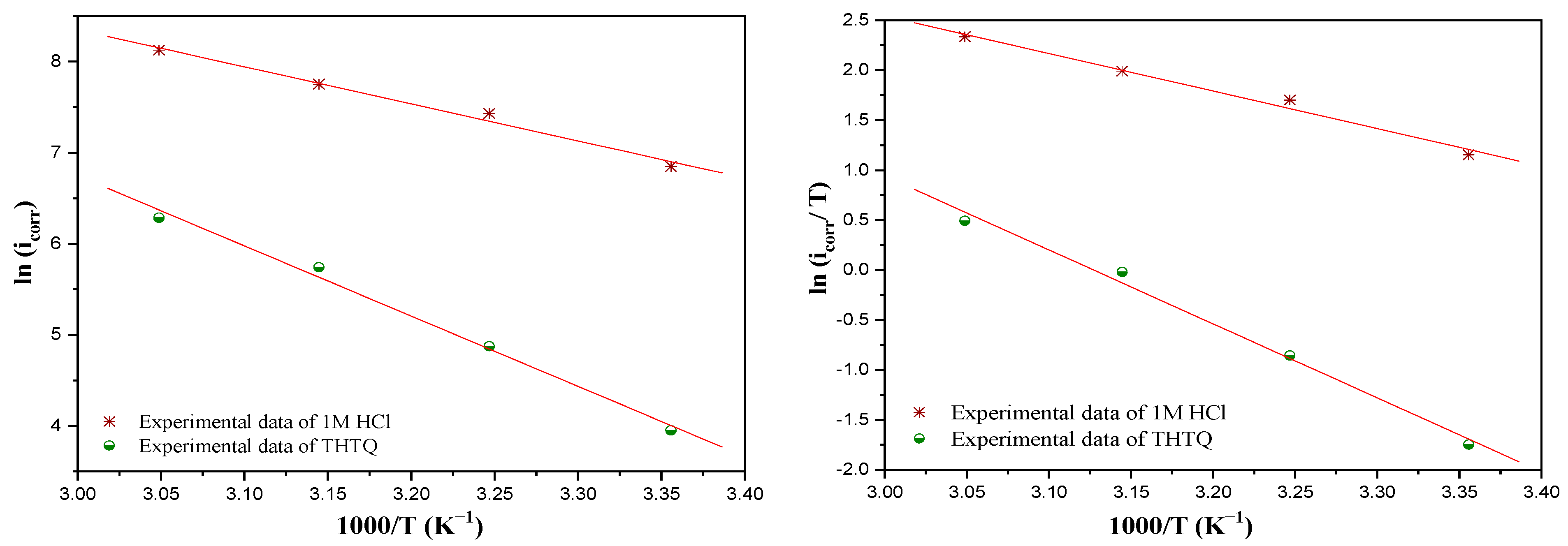 Molecules 28 05340 g005 Molecules 28 05340 g005
