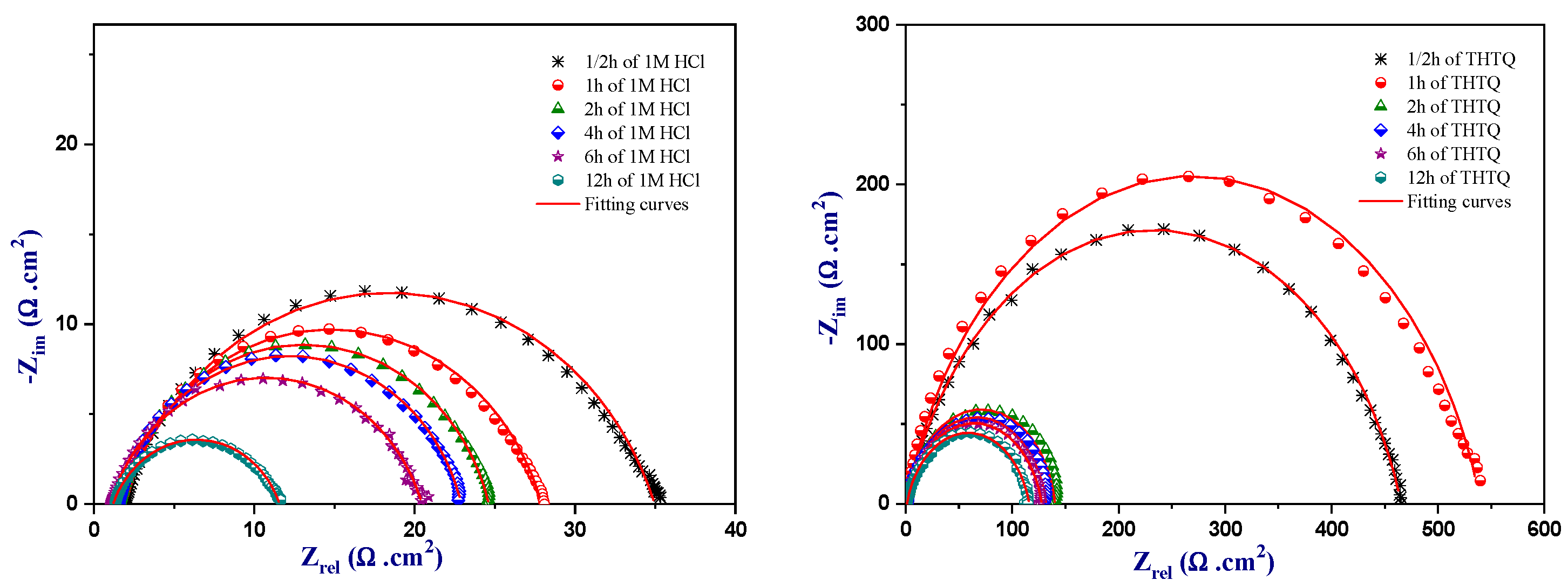 Molecules 28 05340 g009 Molecules 28 05340 g009