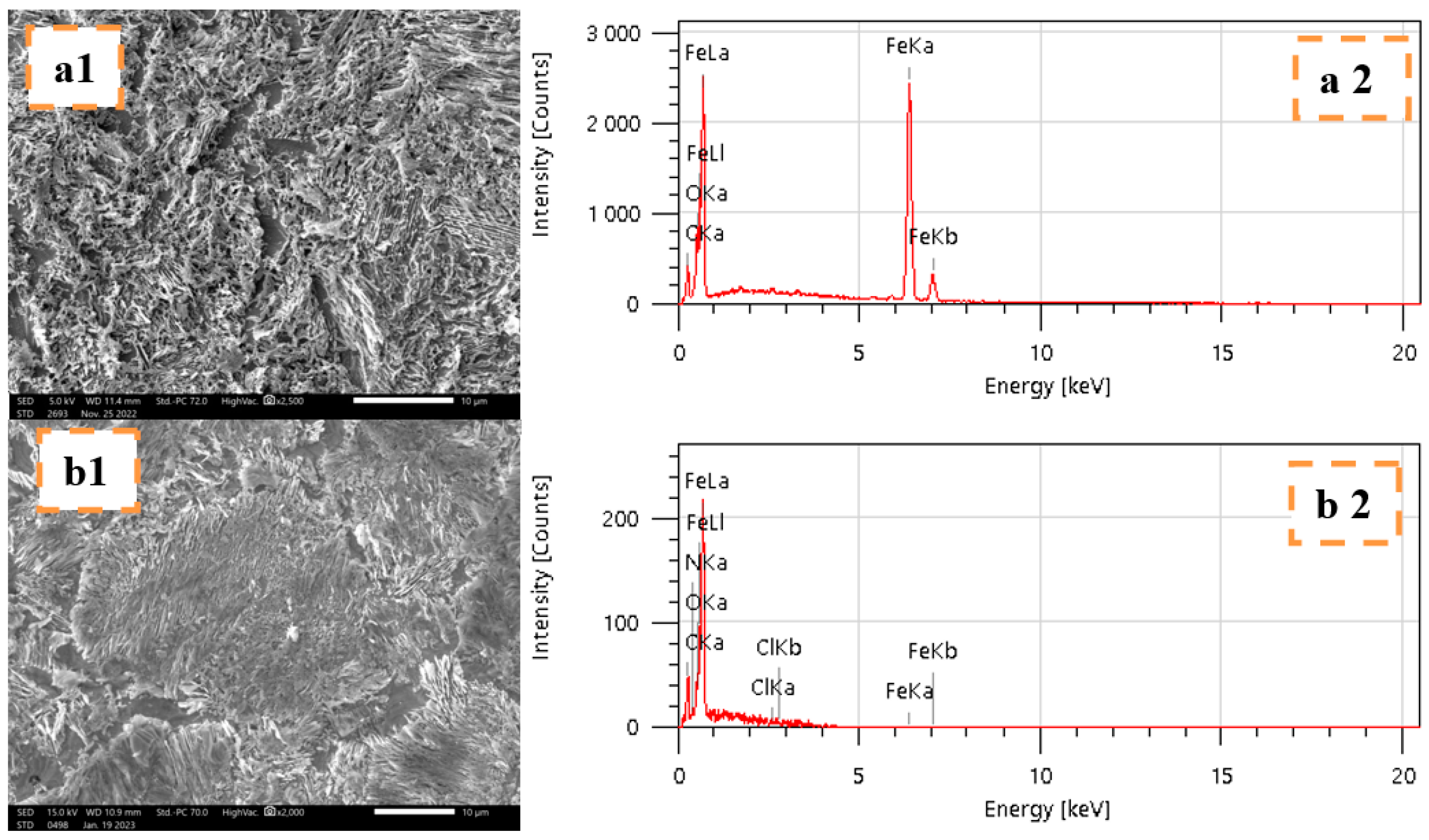 Molecules 28 05340 g010 Molecules 28 05340 g010