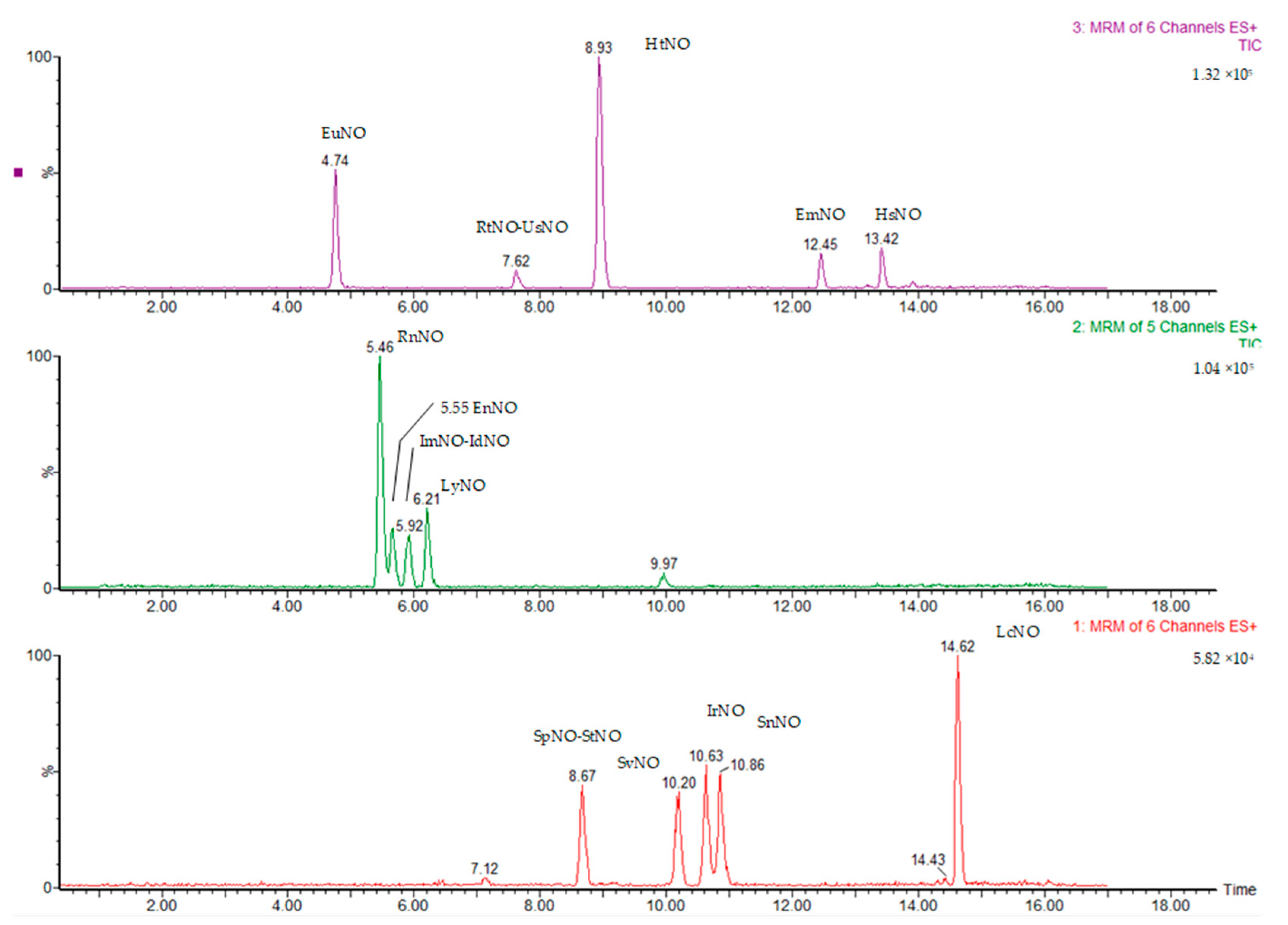 Molecules 28 05346 g004