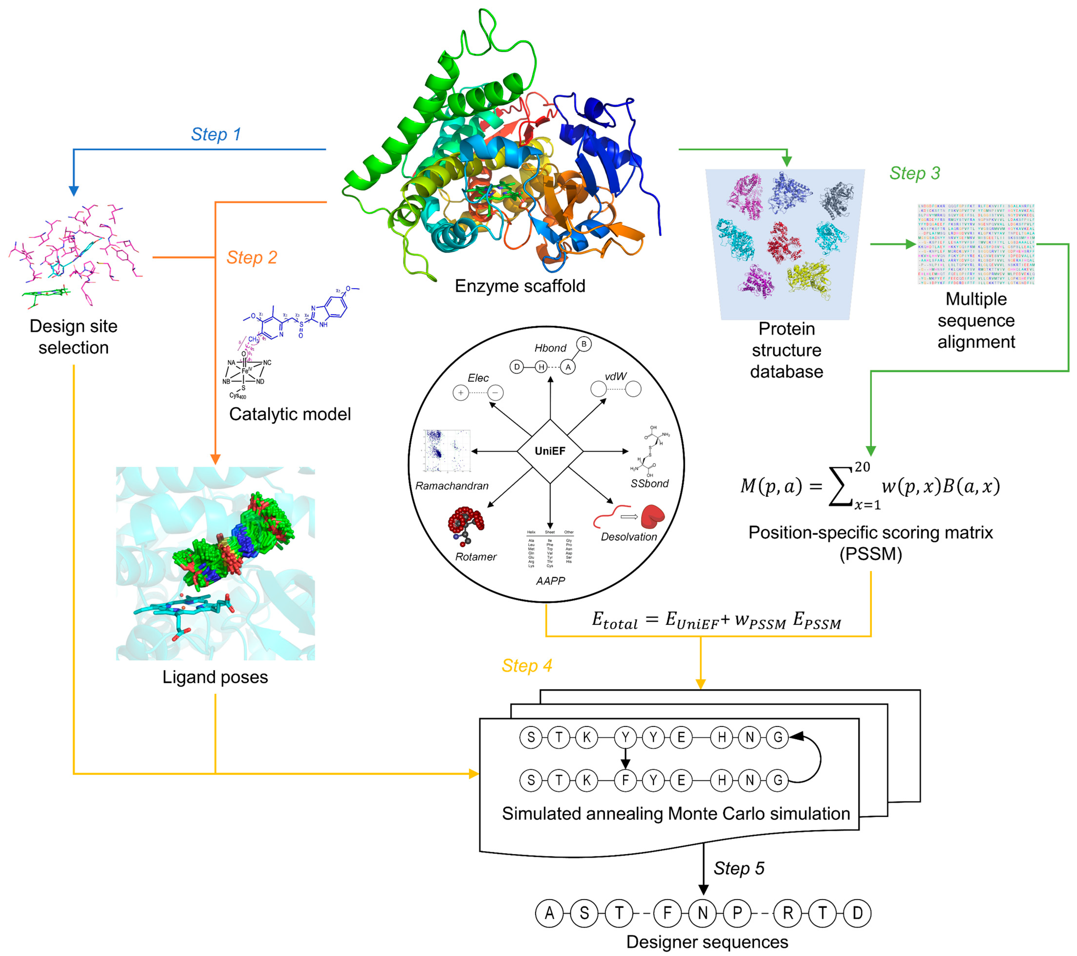 Molecules 28 05353 g004 Molecules 28 05353 g004