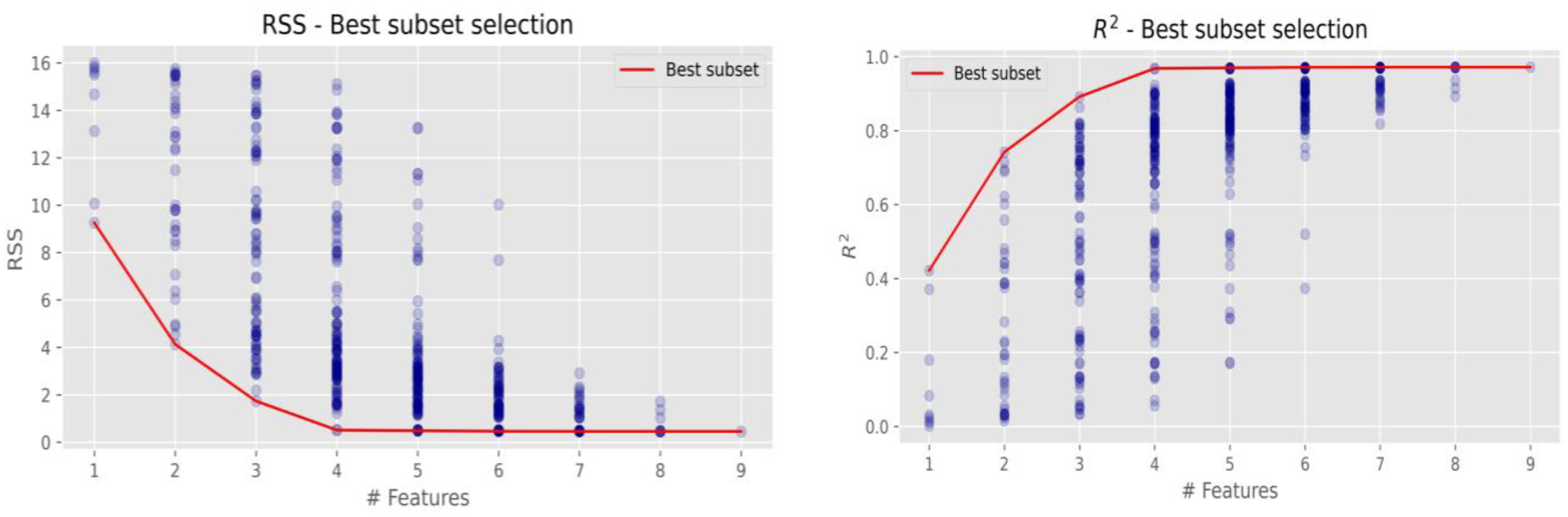 Molecules 28 05358 g005 Molecules 28 05358 g005