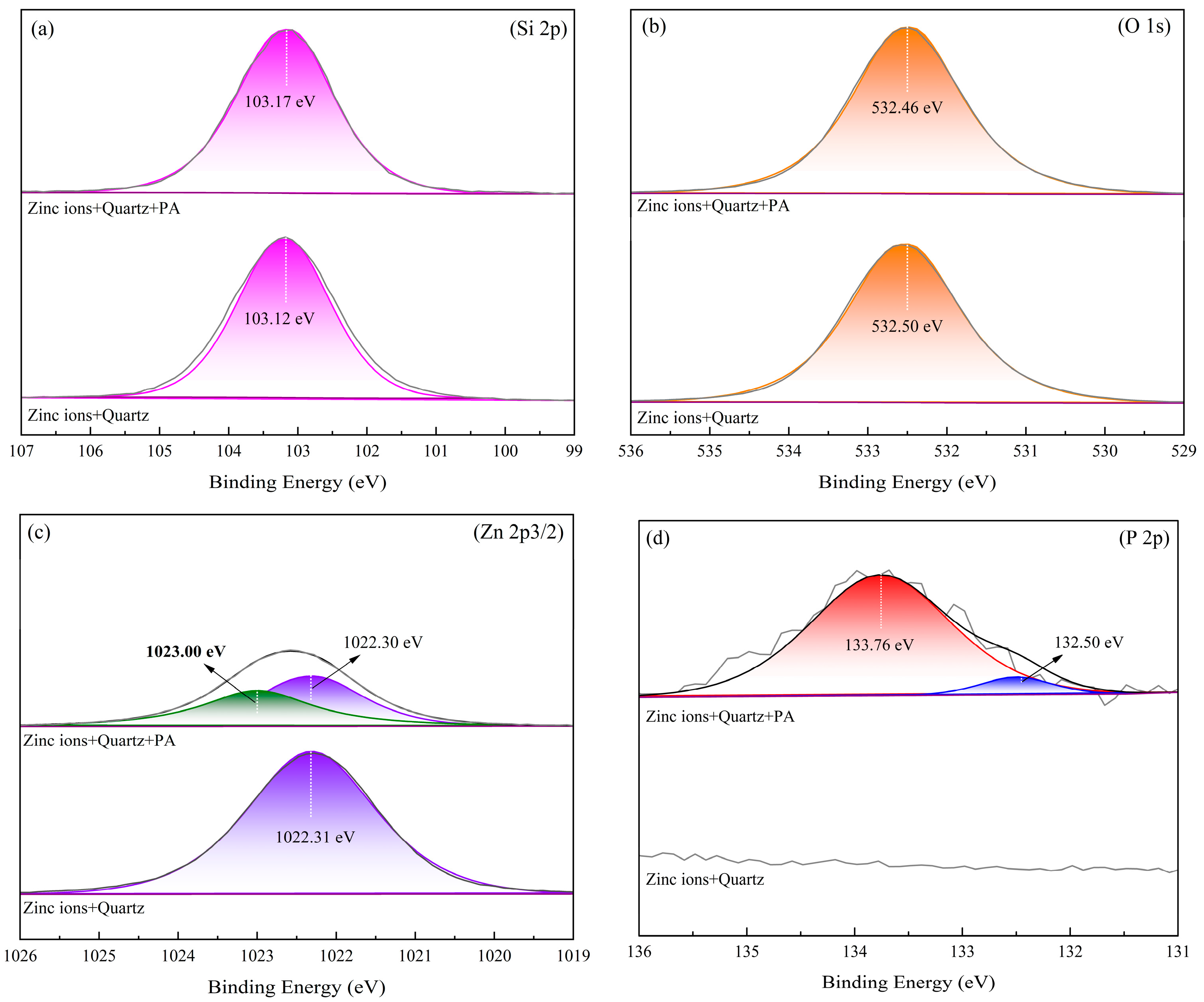 Molecules 28 05361 g009