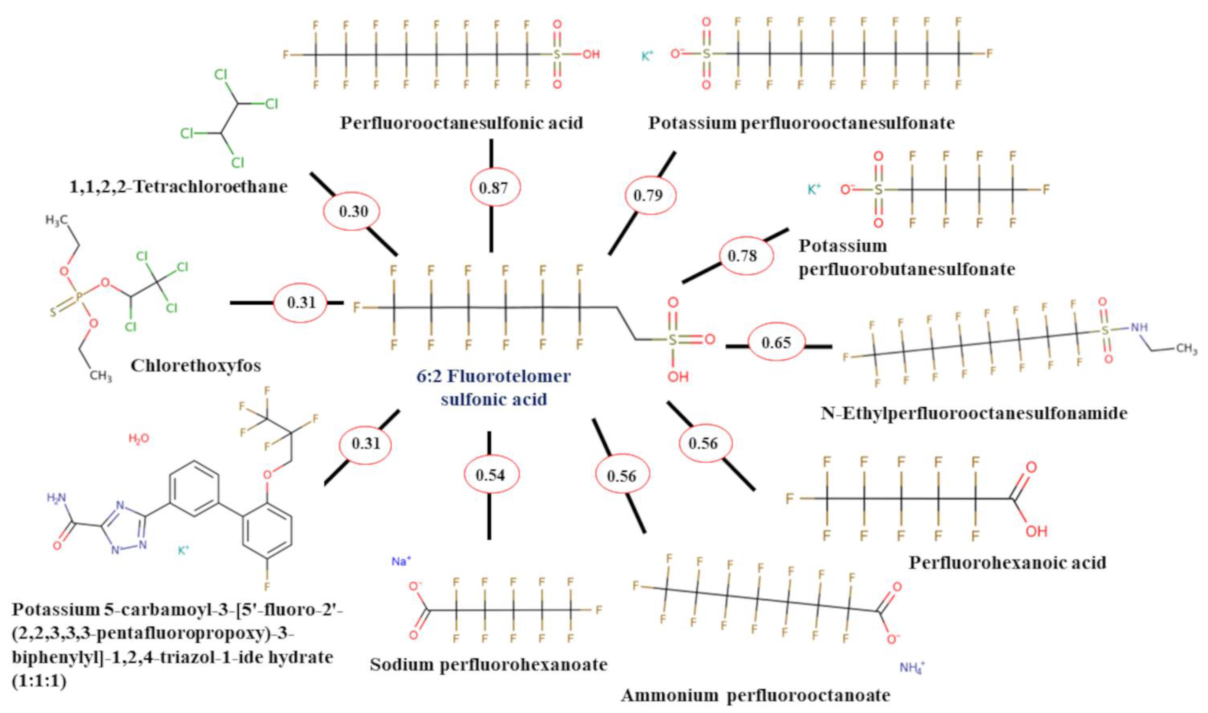 Molecules 28 05375 g004