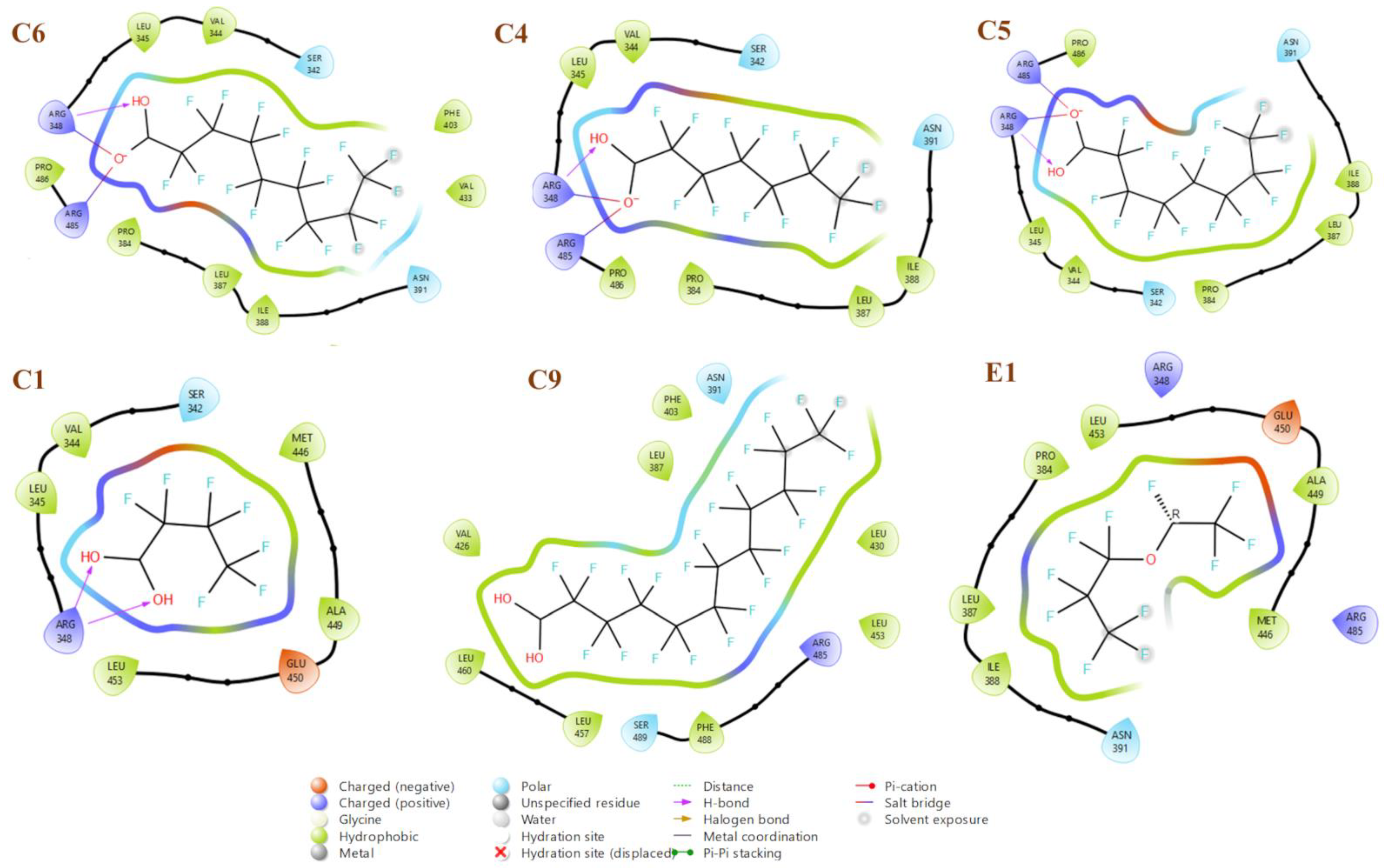 Molecules 28 05375 g005