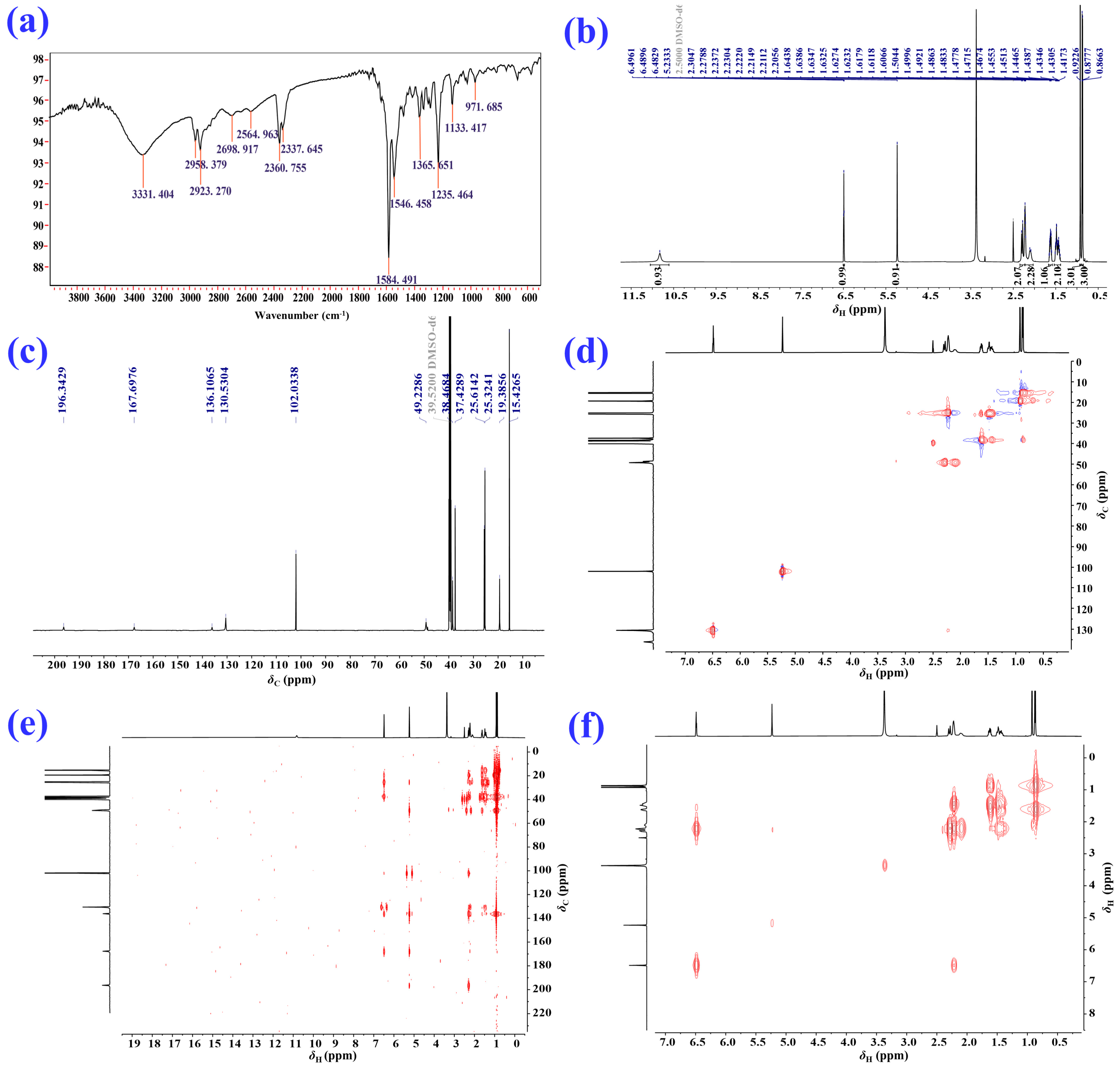 Molecules 28 05382 g003 Molecules 28 05382 g003