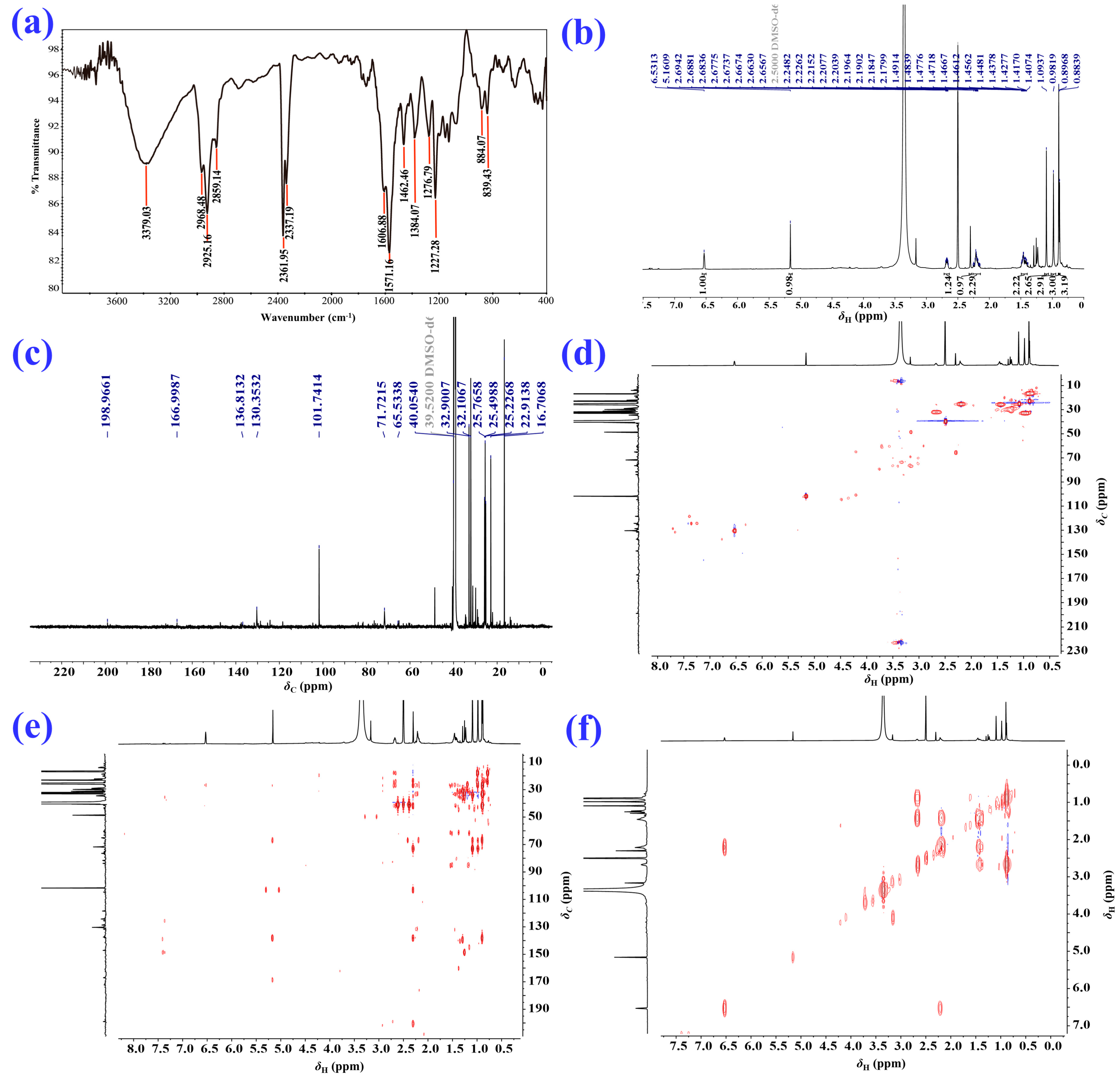 Molecules 28 05382 g005 Molecules 28 05382 g005