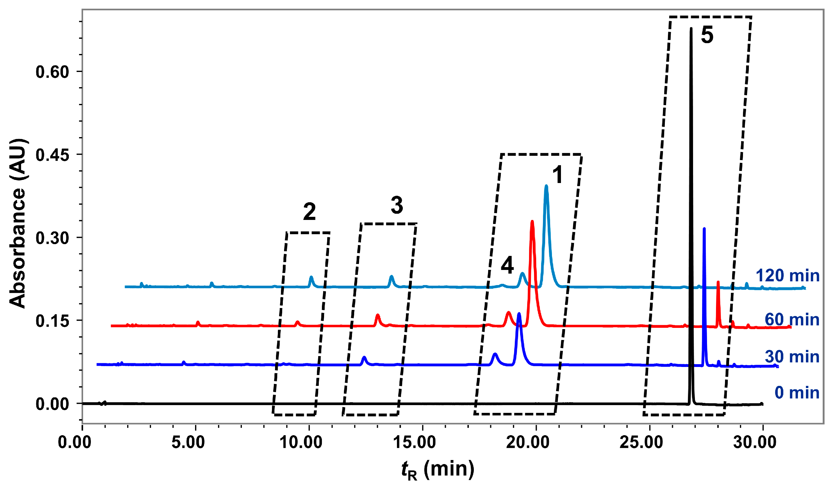 Molecules 28 05382 g008 Molecules 28 05382 g008