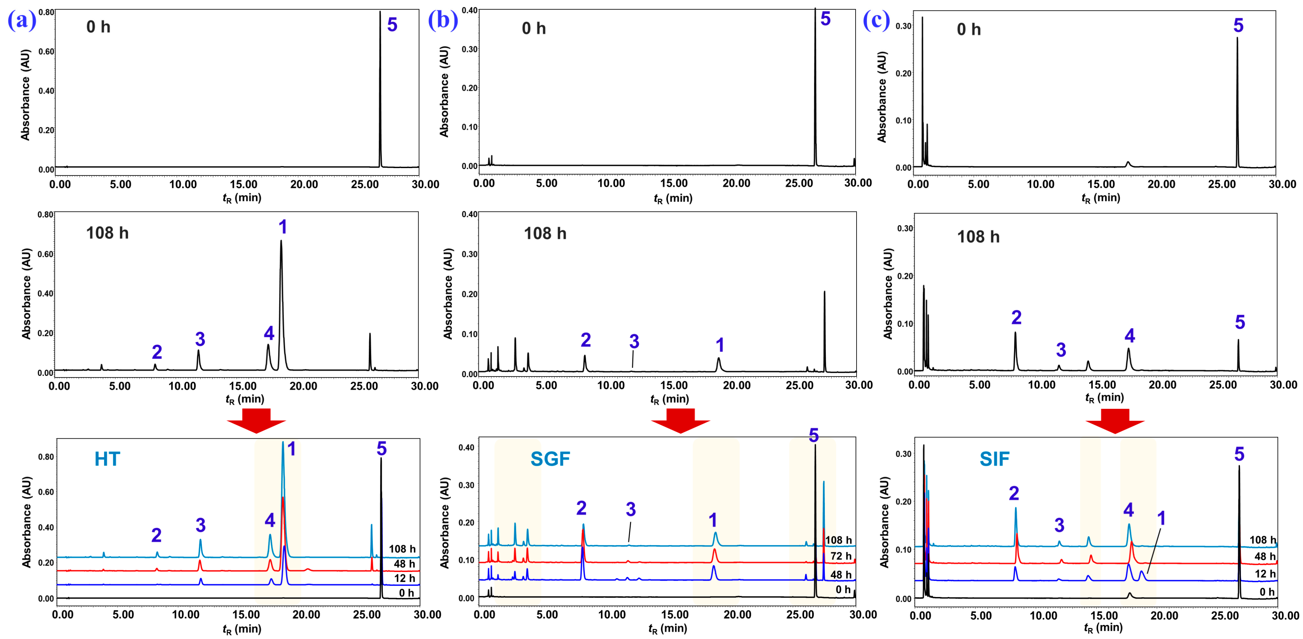 Molecules 28 05382 g010 Molecules 28 05382 g010