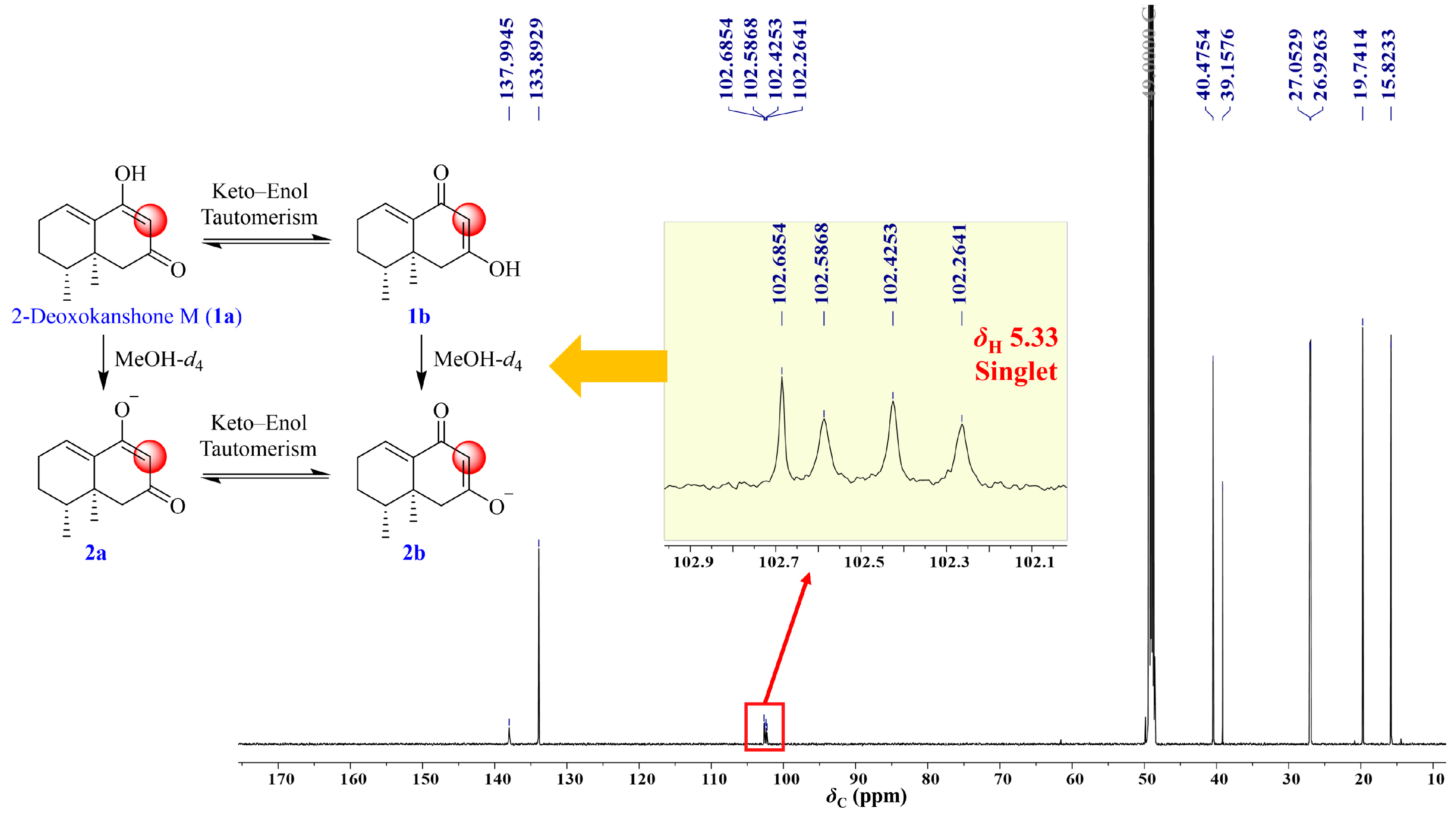 Molecules 28 05382 g012 Molecules 28 05382 g012