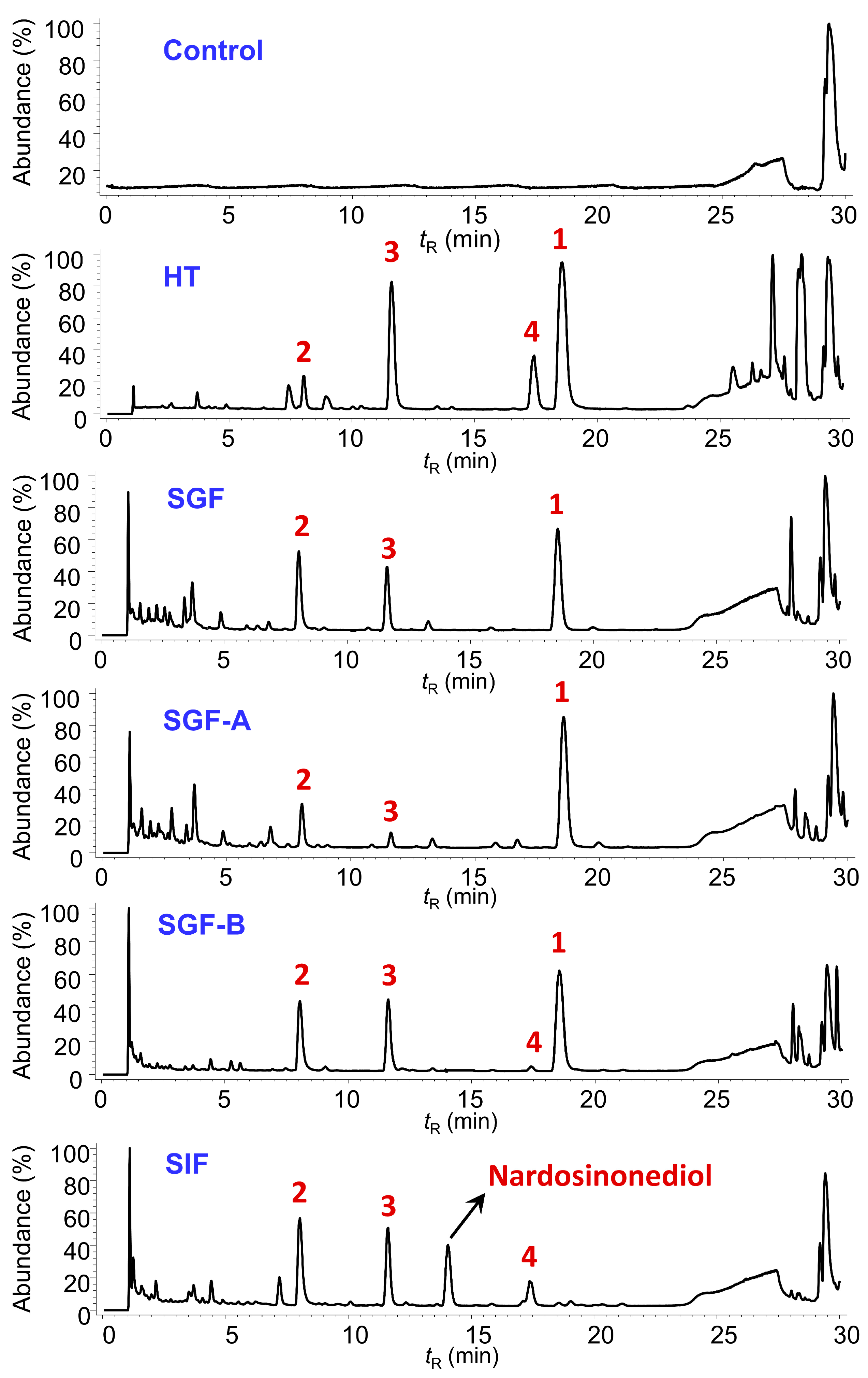 Molecules 28 05382 g014 Molecules 28 05382 g014