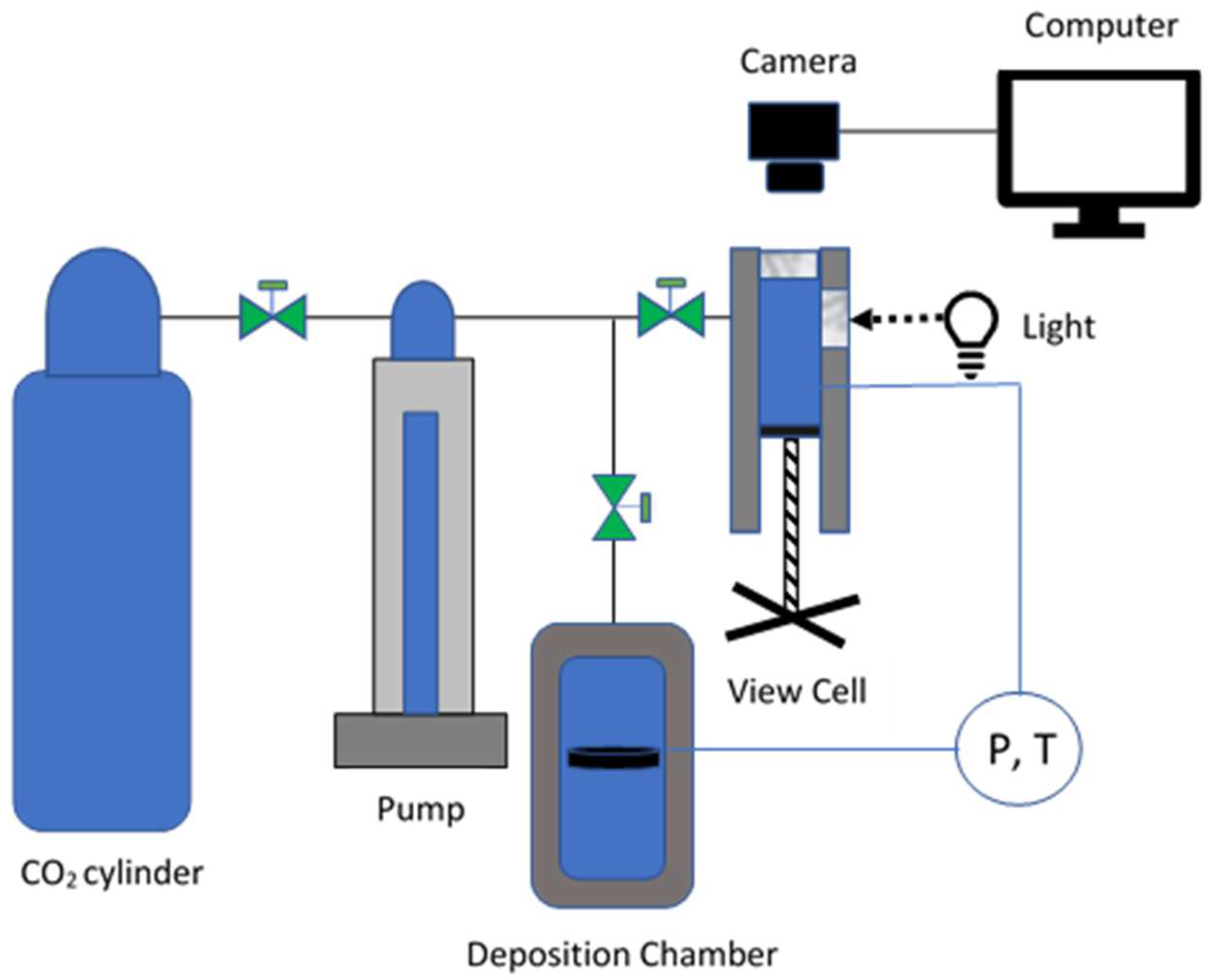 Molecules 28 05385 g005 Molecules 28 05385 g005