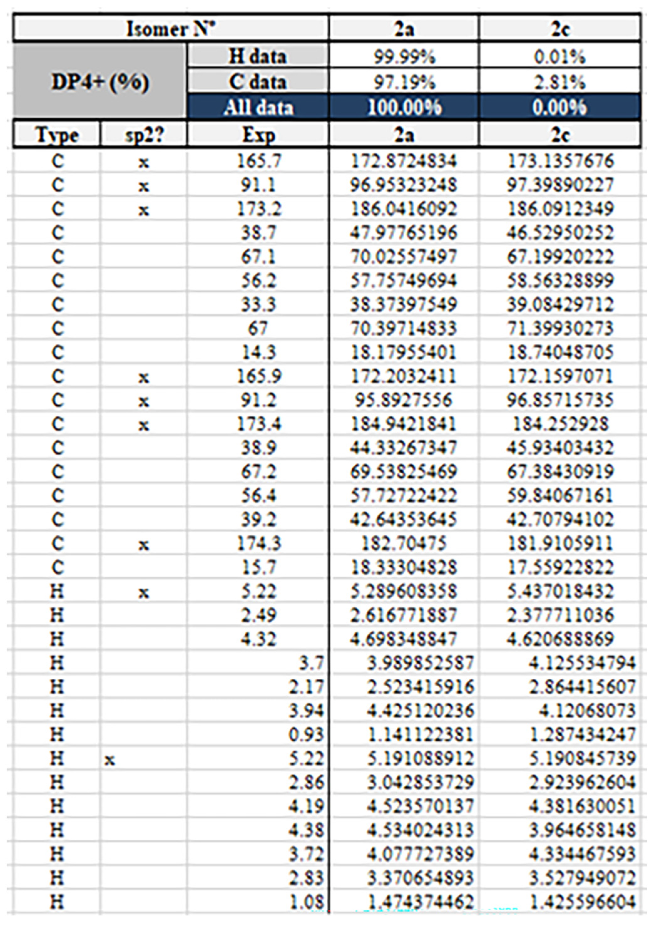 Molecules 28 05388 g006