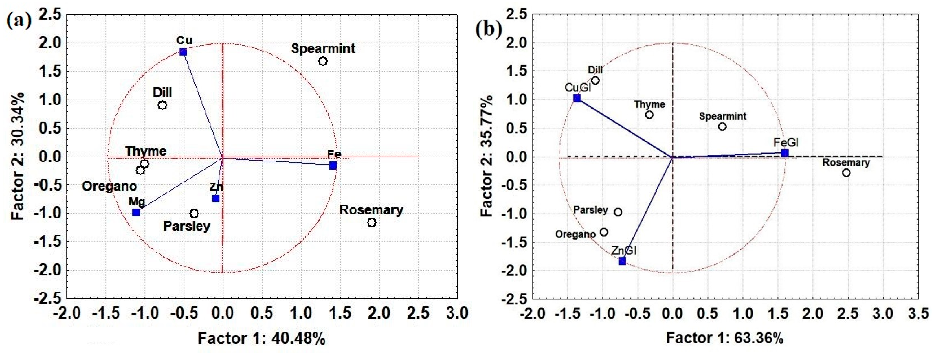 Molecules 28 05396 g003 Molecules 28 05396 g003