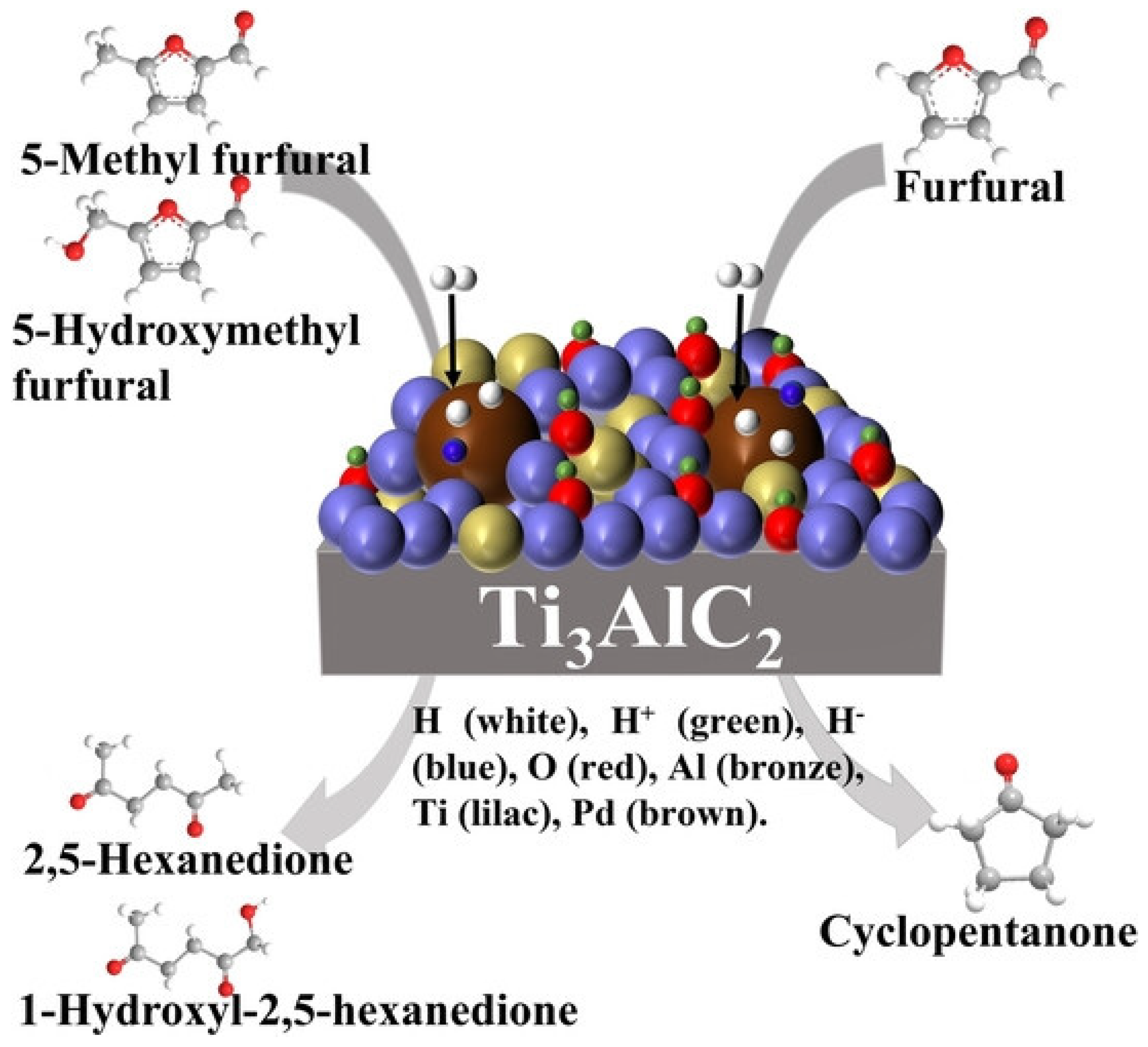 Molecules 28 05397 g003 Molecules 28 05397 g003