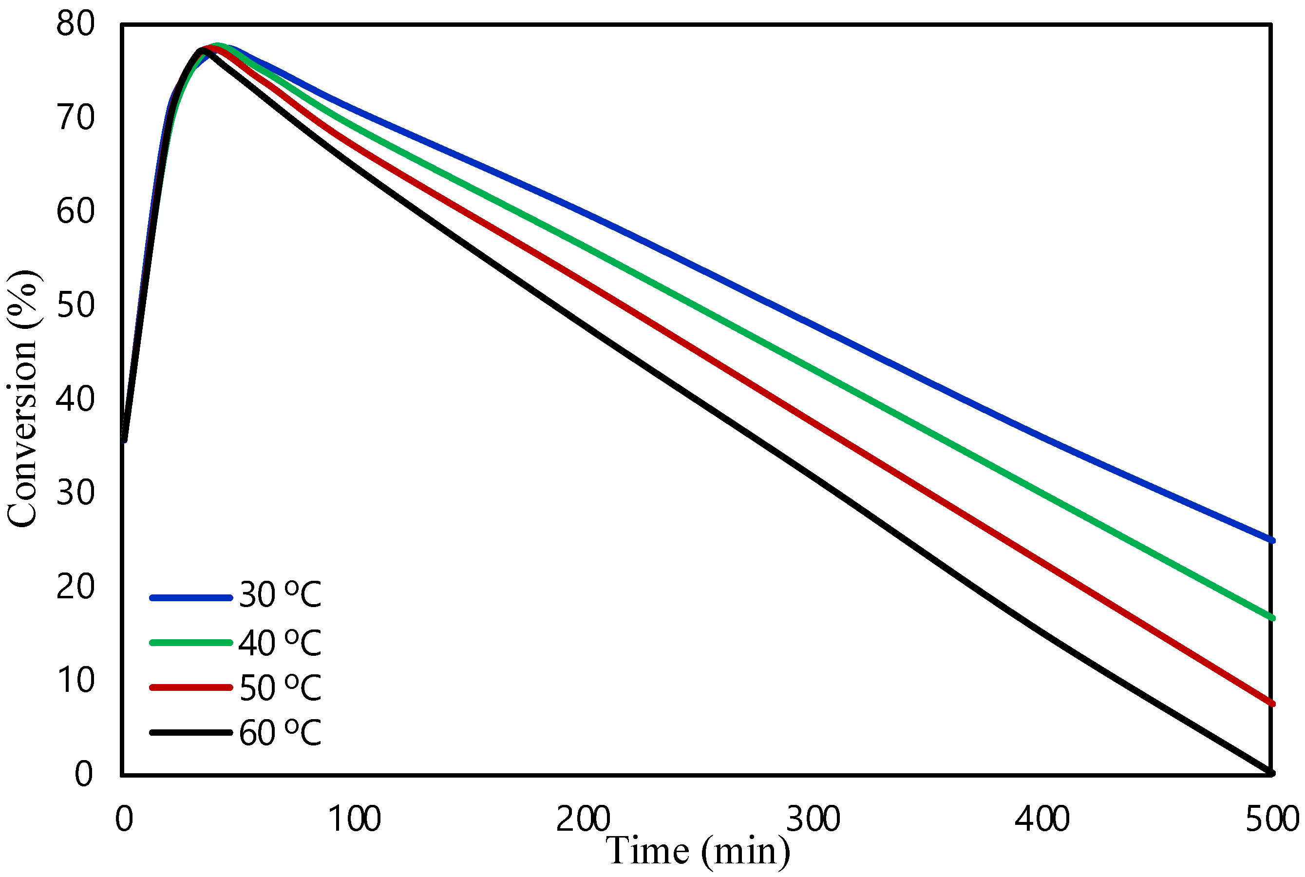 Molecules 28 05399 g001