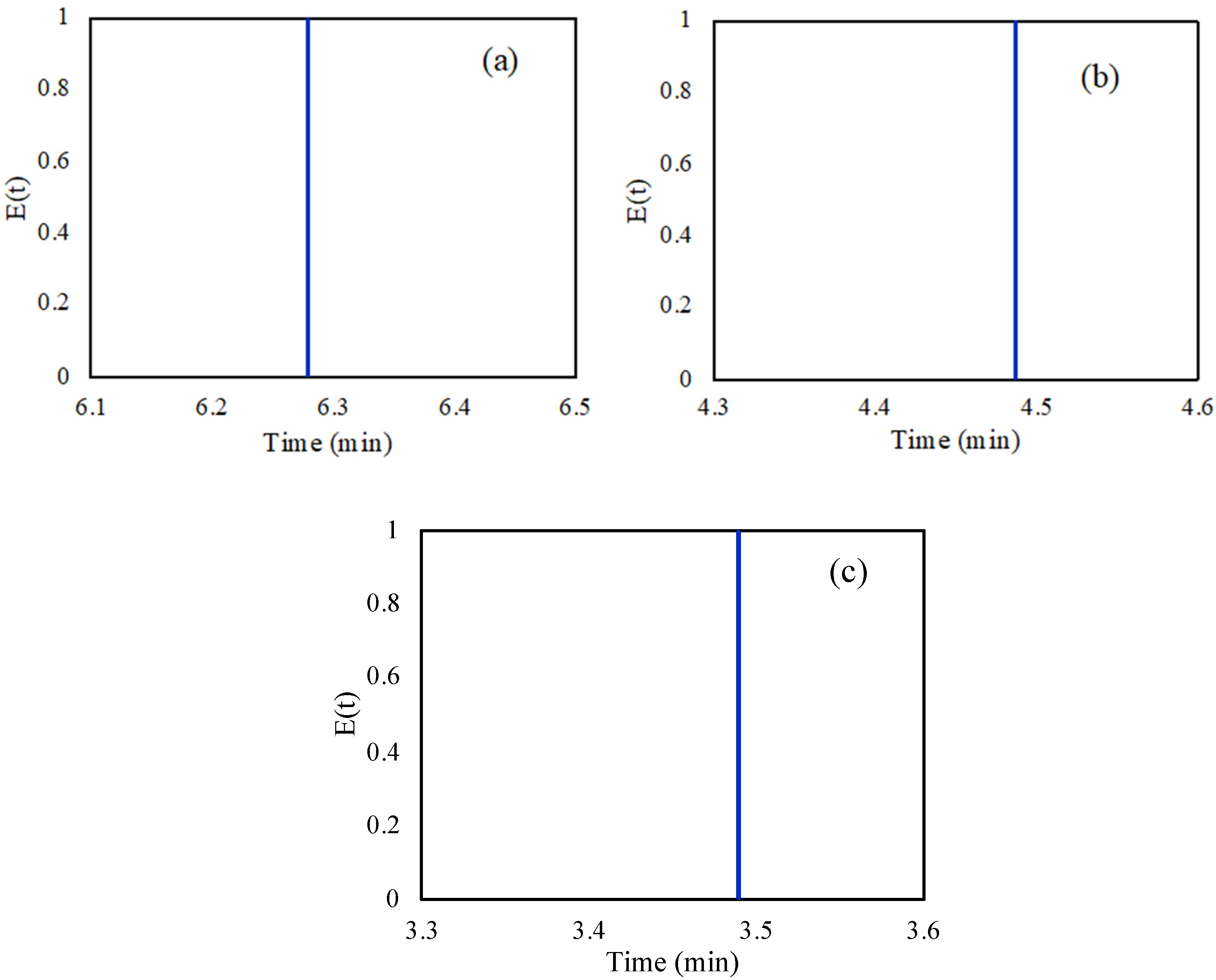 Molecules 28 05399 g004