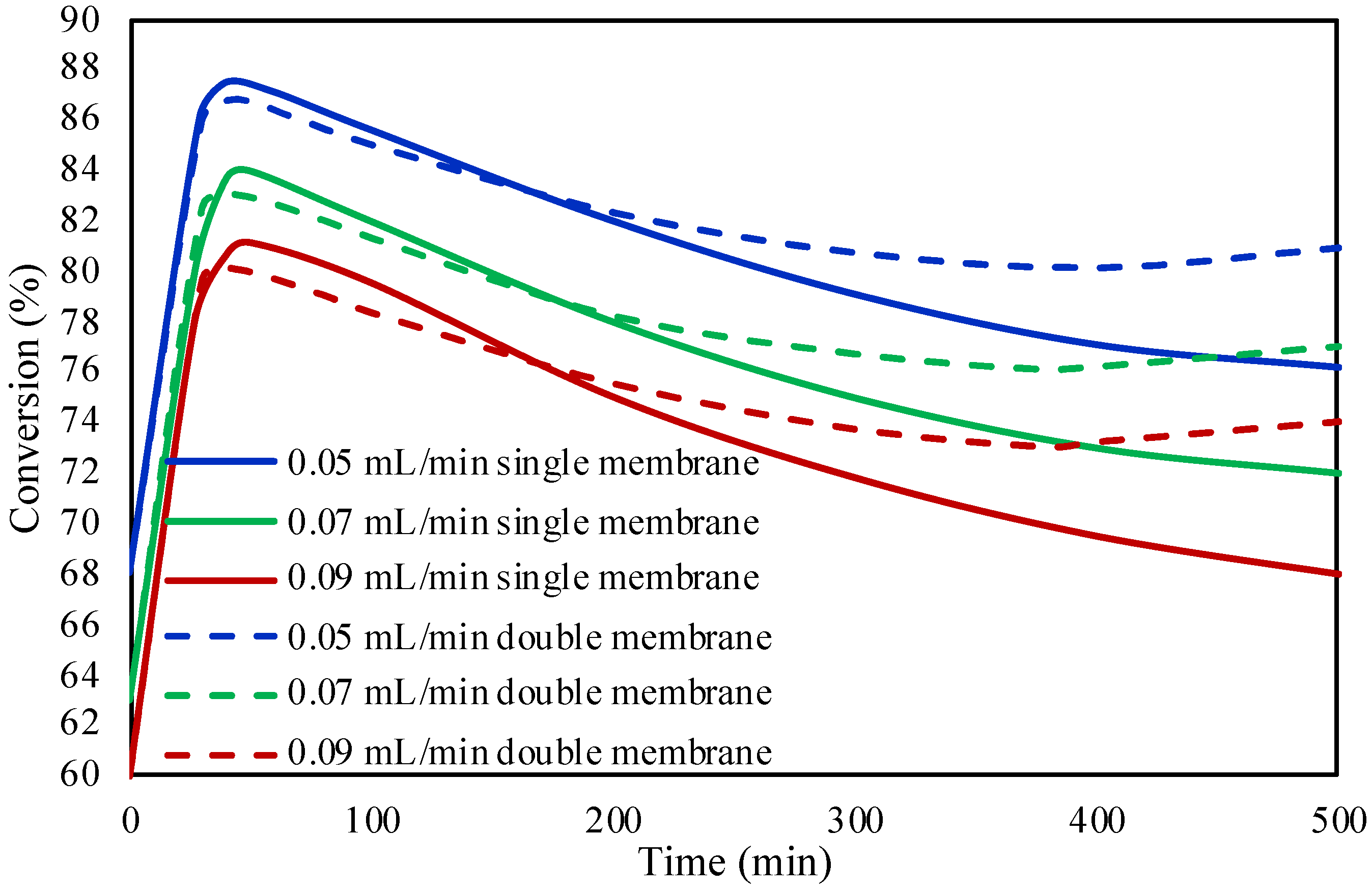 Molecules 28 05399 g007