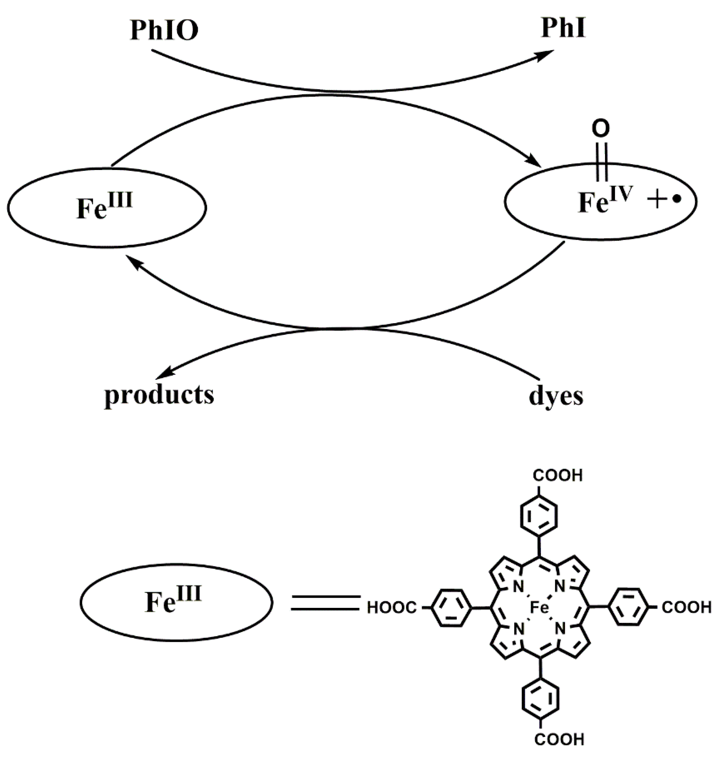 Molecules 28 05401 g008 Molecules 28 05401 g008