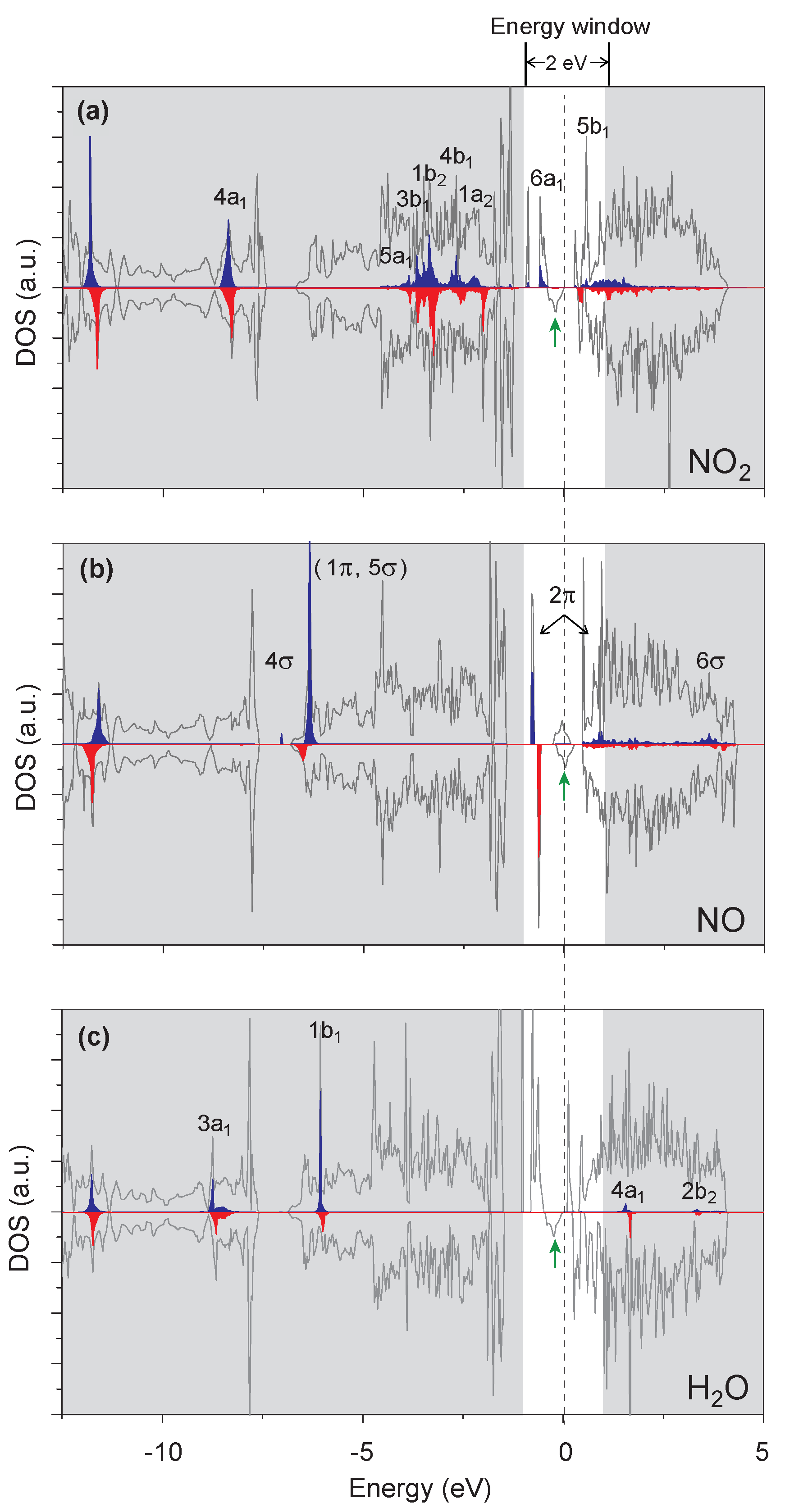 Molecules 28 05402 g002