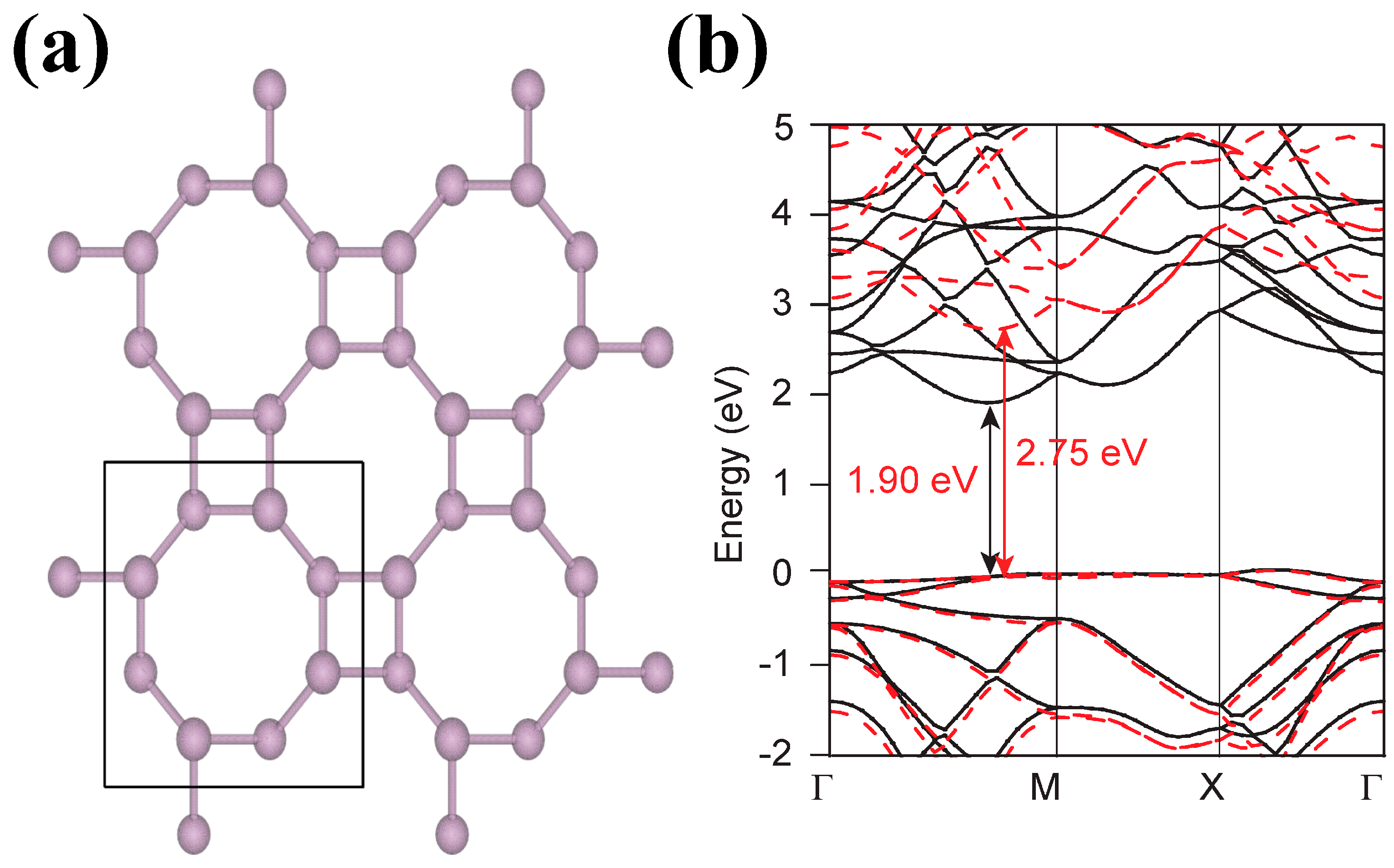 Molecules 28 05402 g0a1