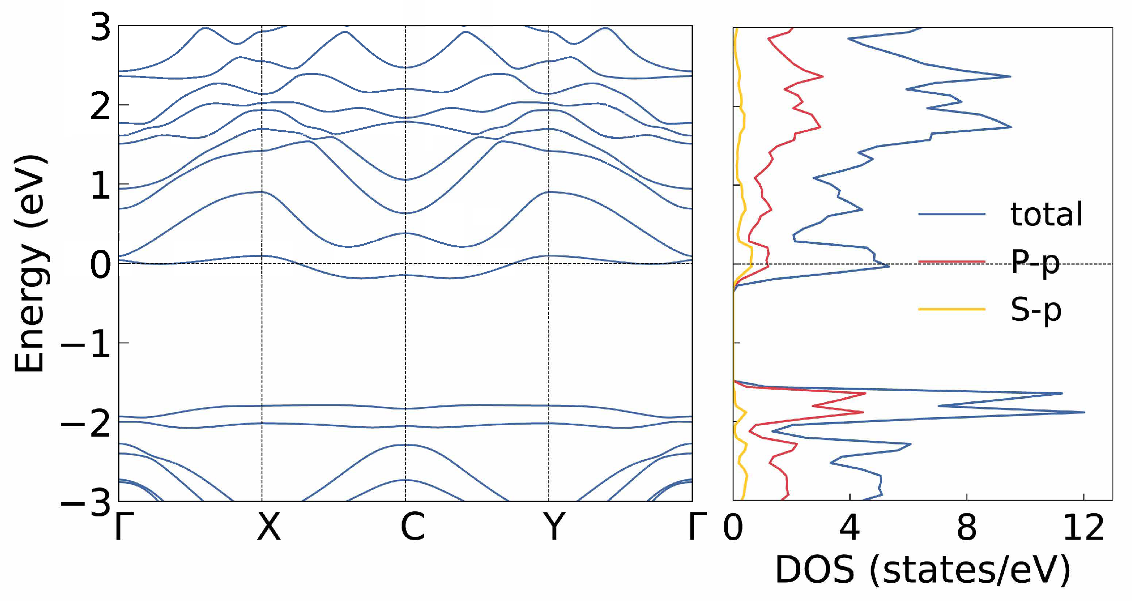 Molecules 28 05402 g0a2