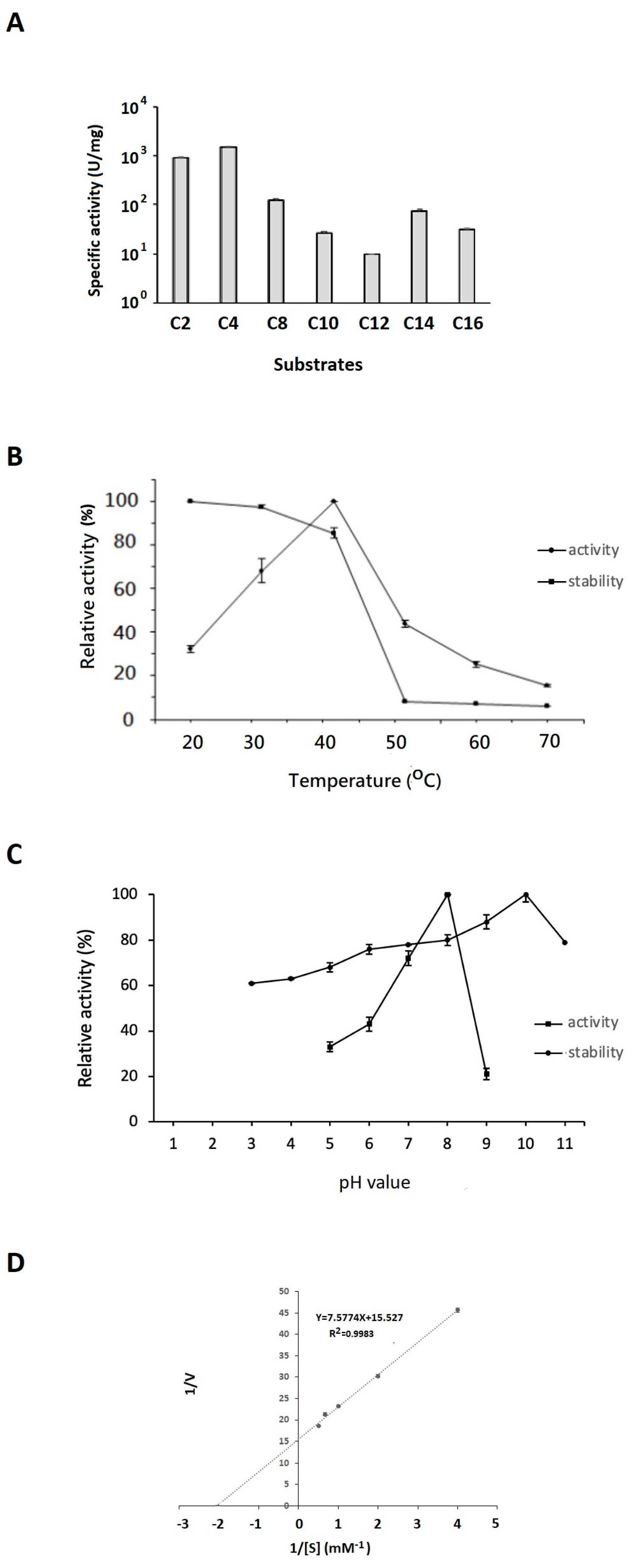 Molecules 28 05410 g006