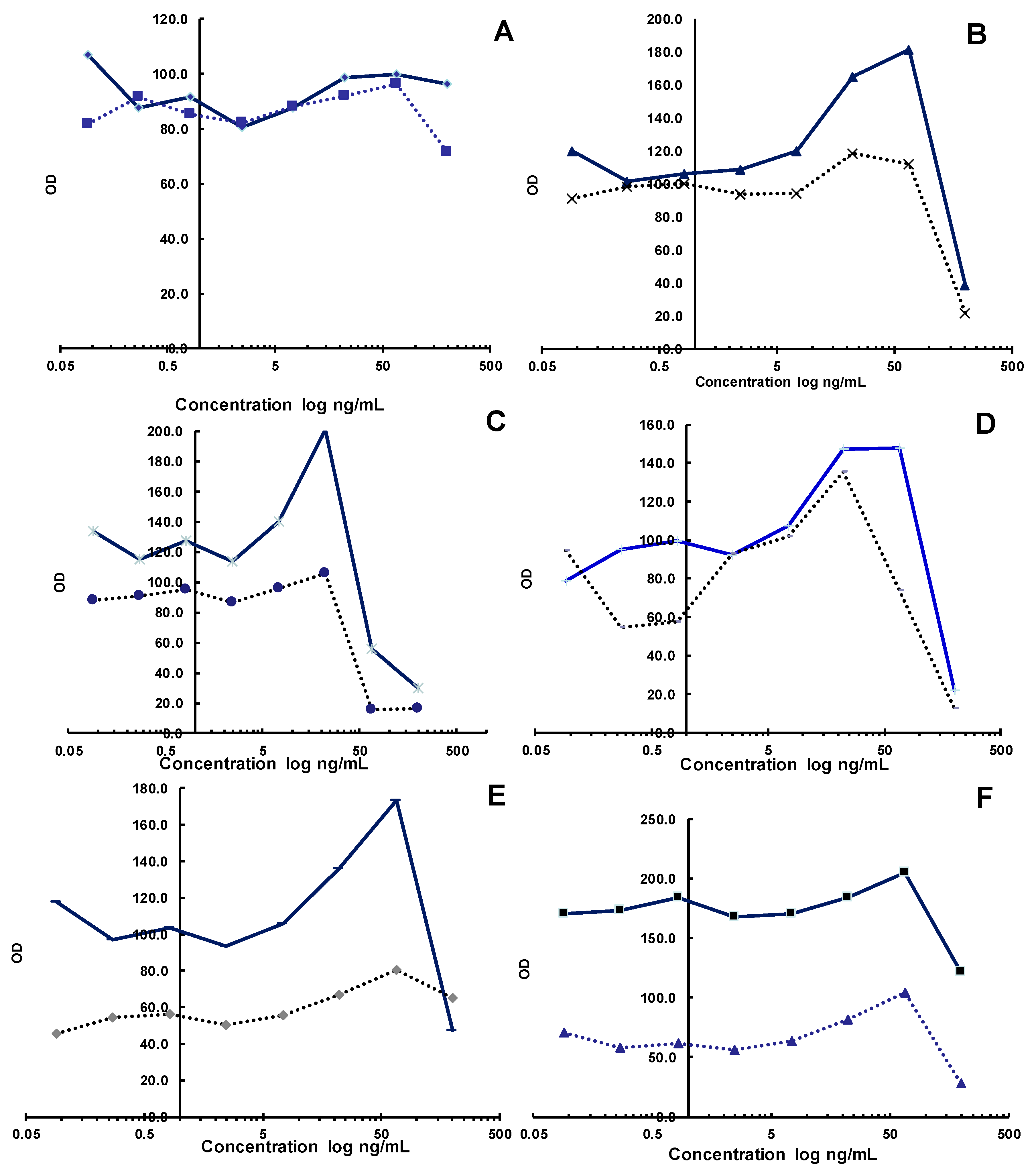 Molecules 28 05413 g001 Molecules 28 05413 g001