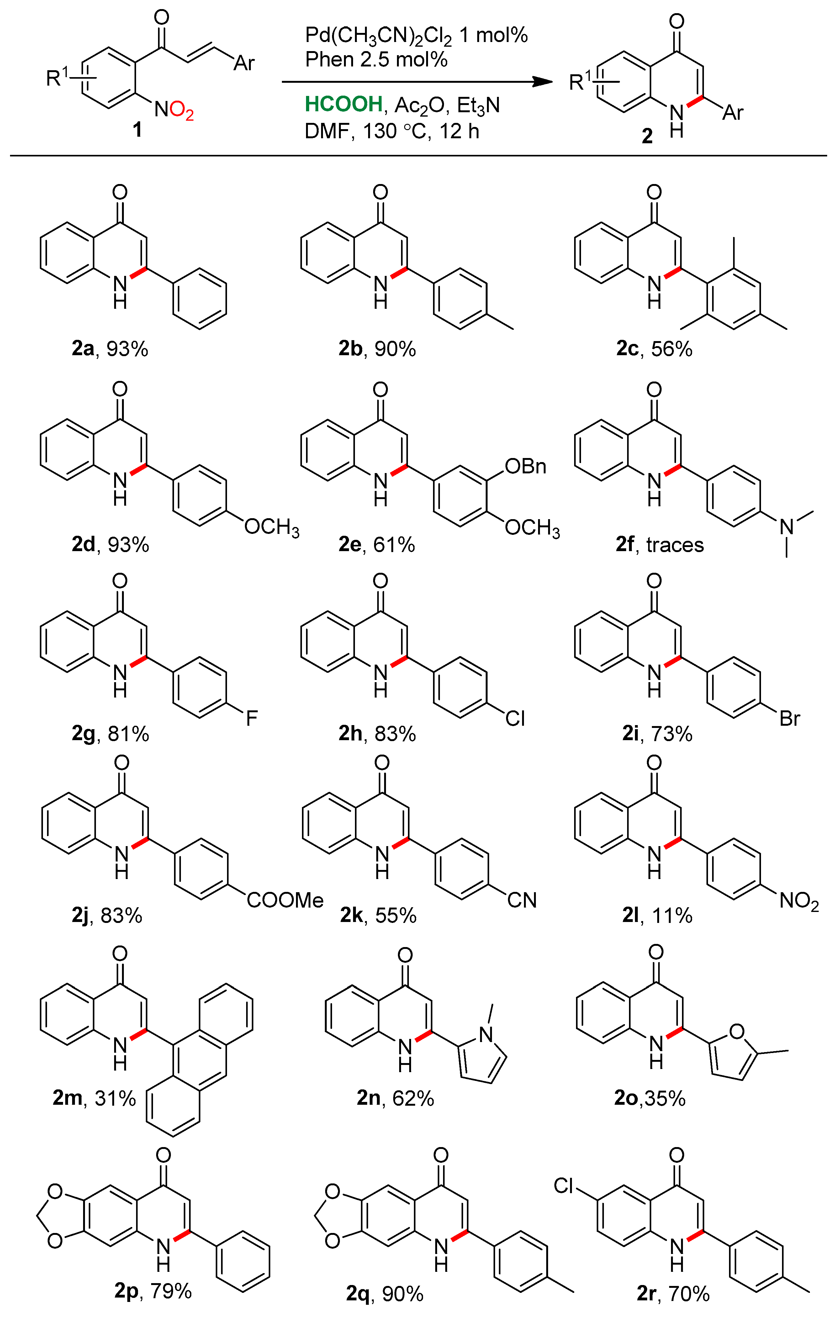 Molecules 28 05424 g001