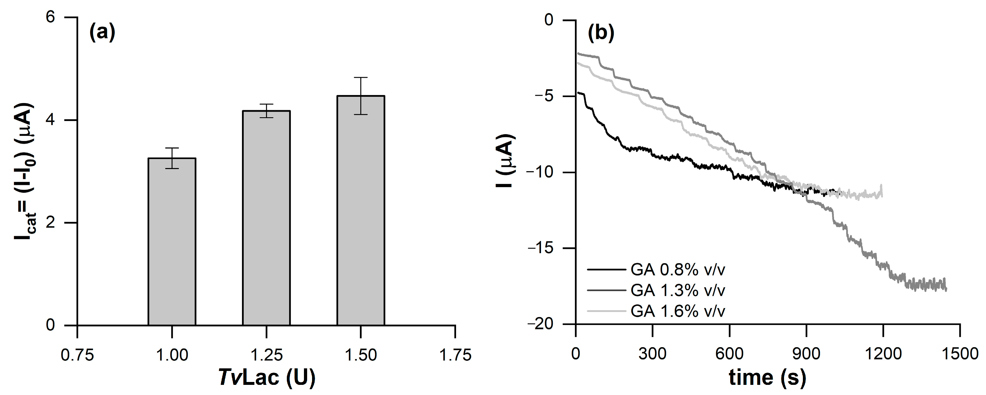 Molecules 28 05425 g001