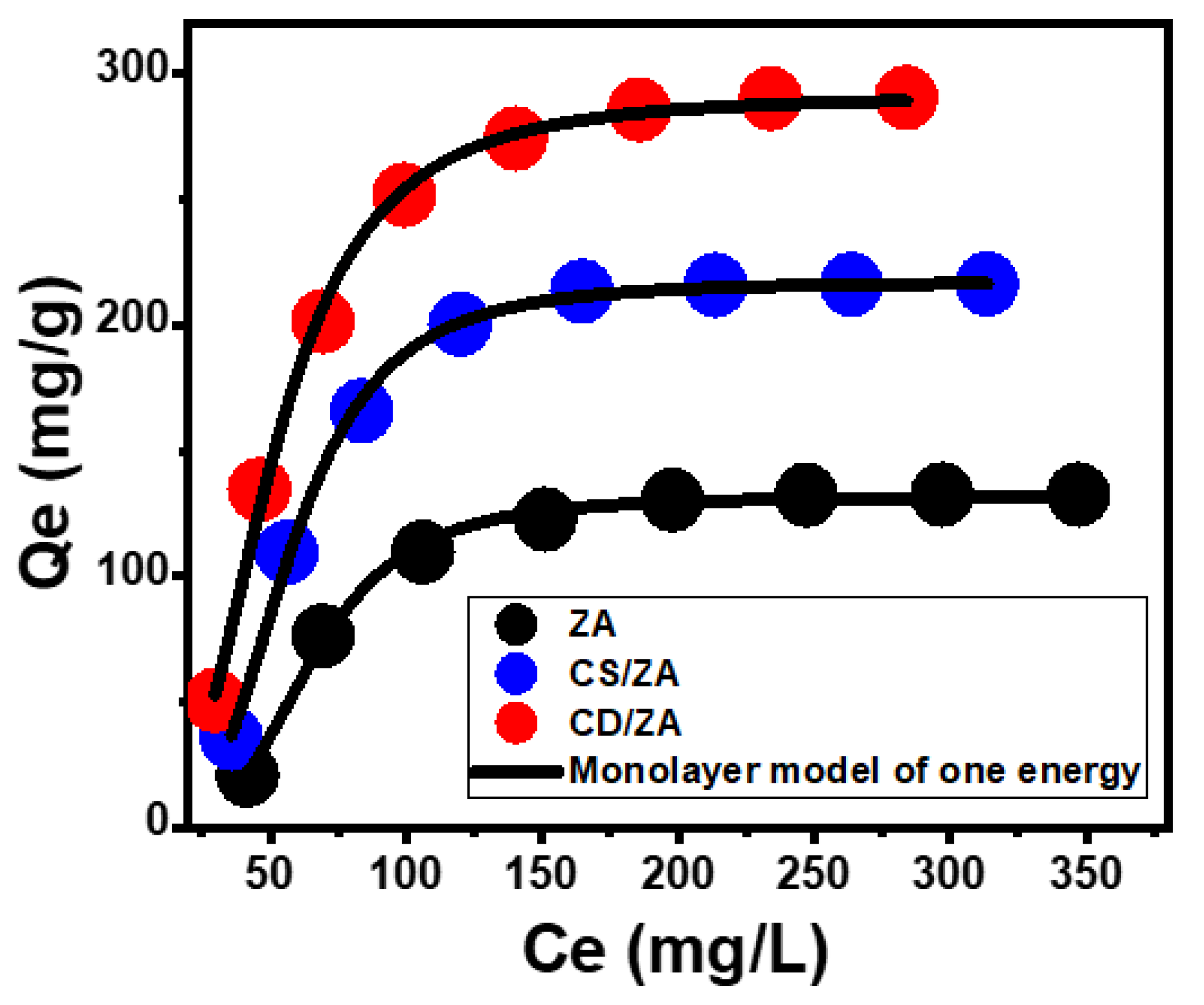 Molecules 28 05427 g007 Molecules 28 05427 g007
