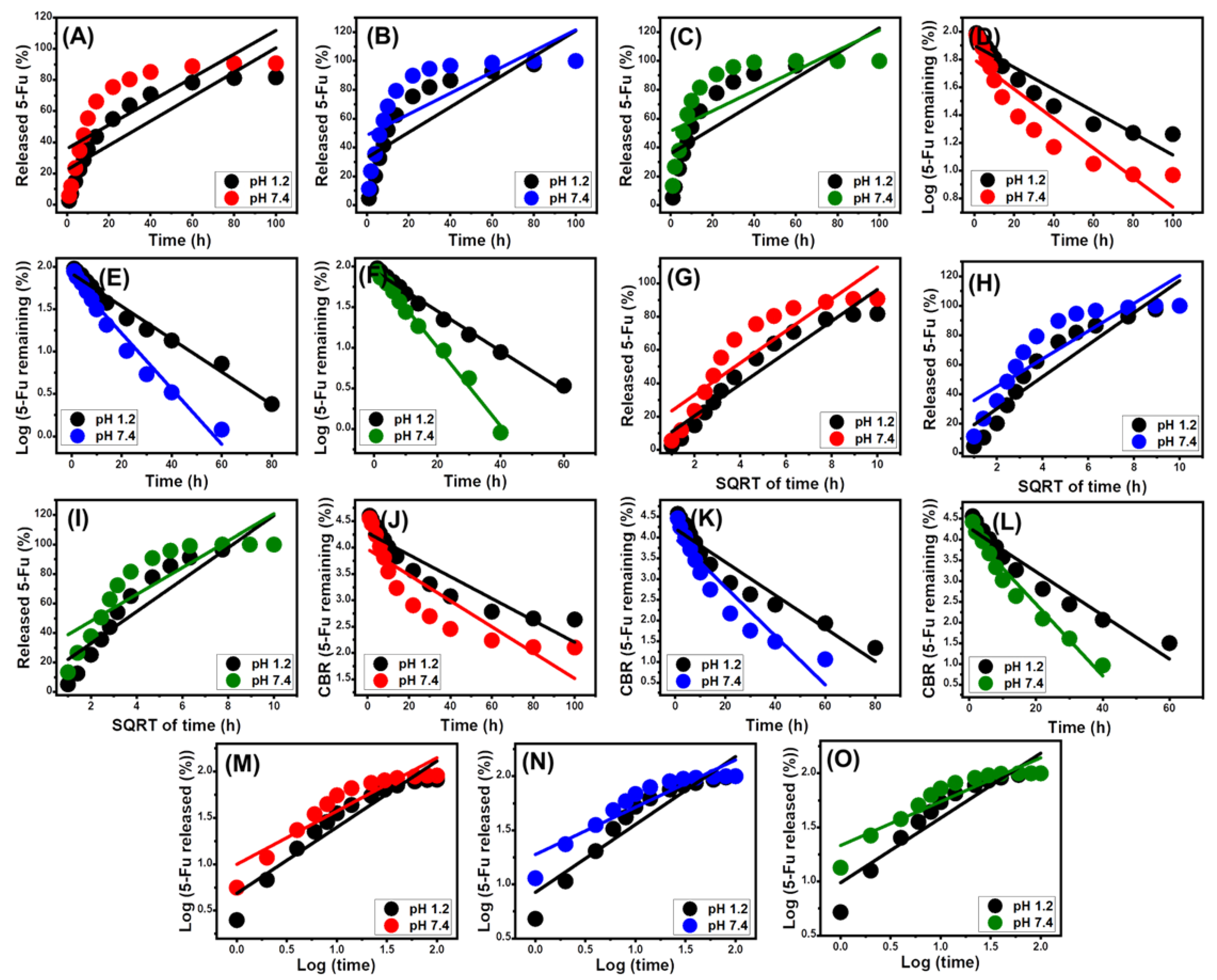 Molecules 28 05427 g009 Molecules 28 05427 g009