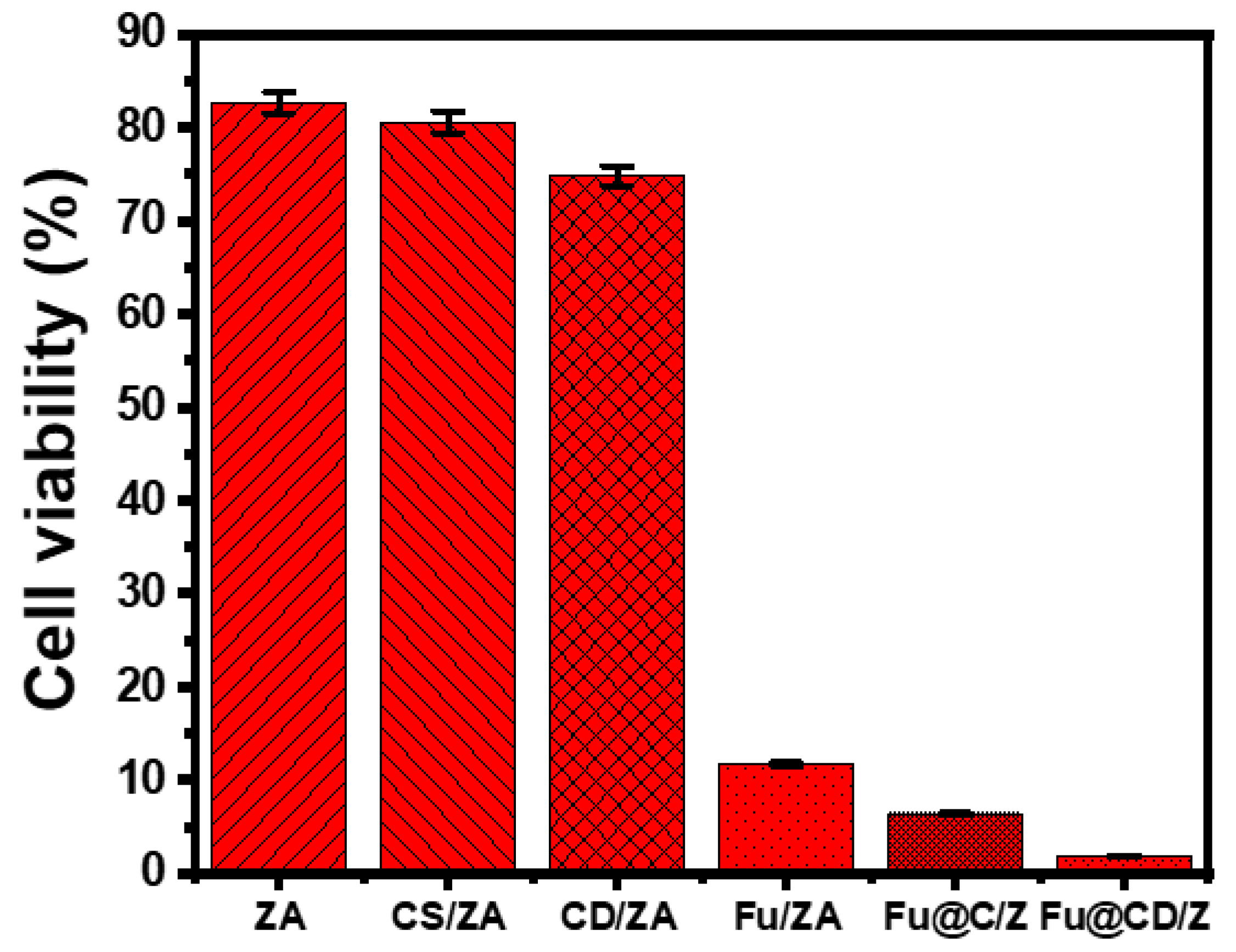 Molecules 28 05427 g010 Molecules 28 05427 g010