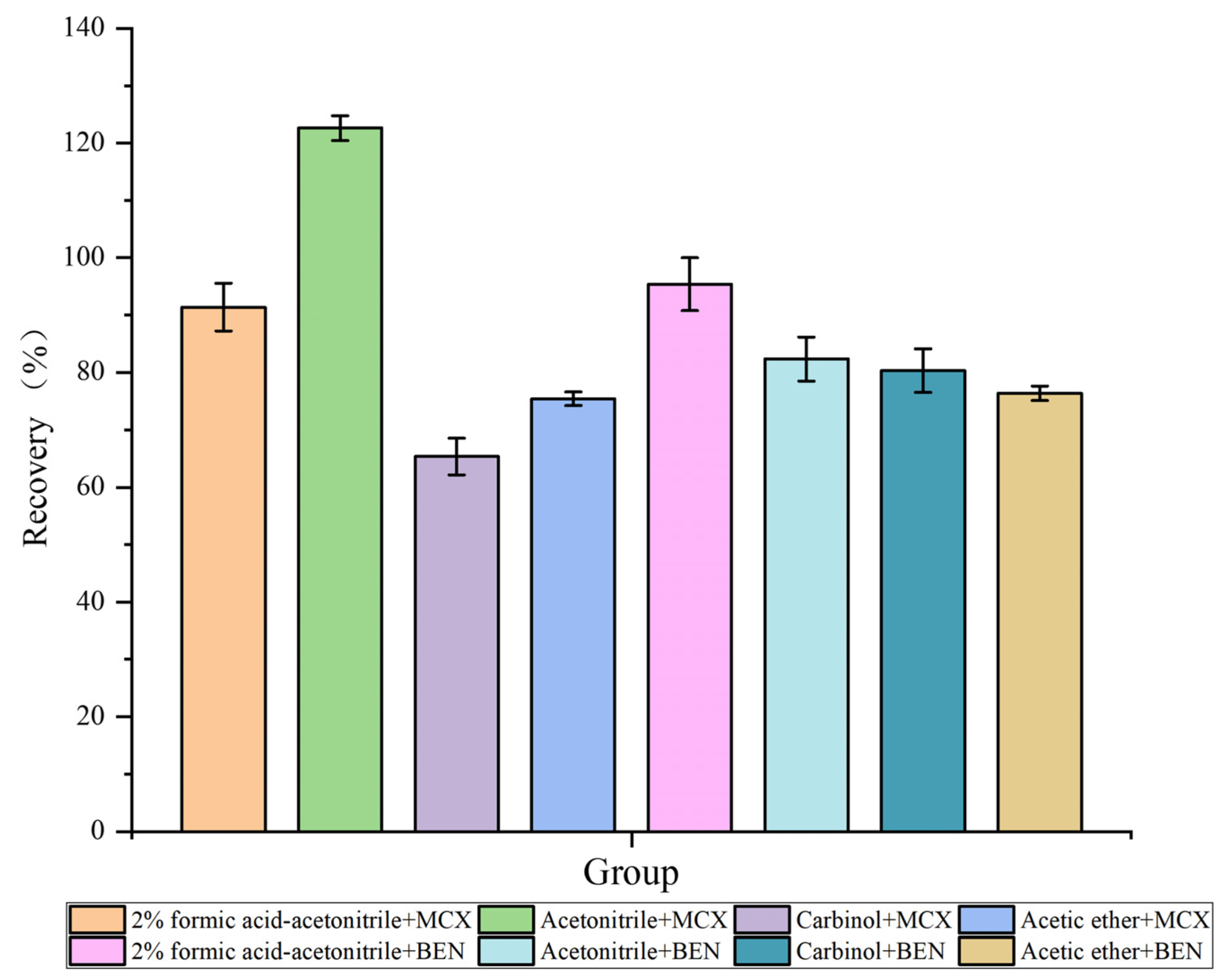 Molecules 28 05430 g001