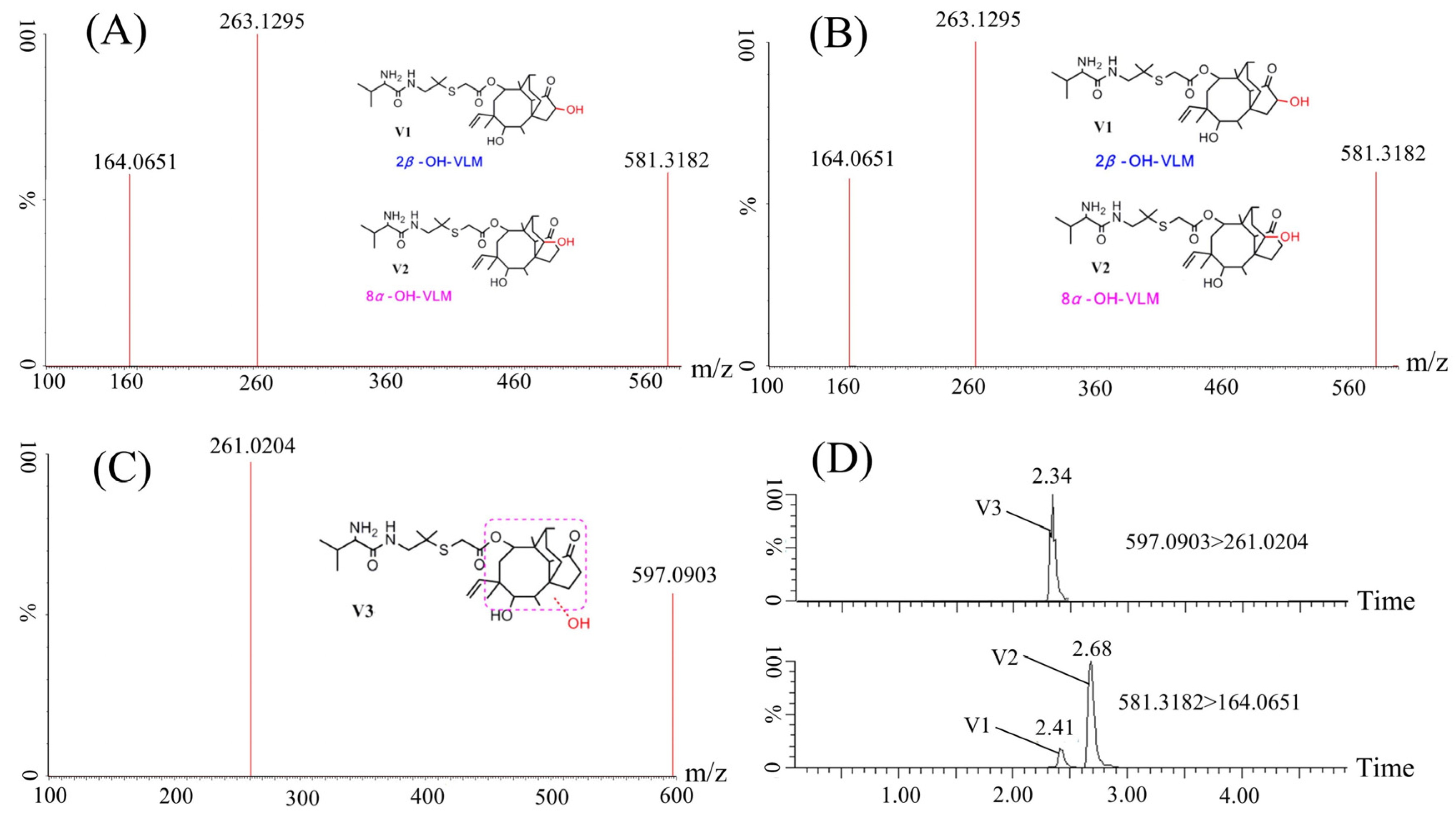 Molecules 28 05430 g002