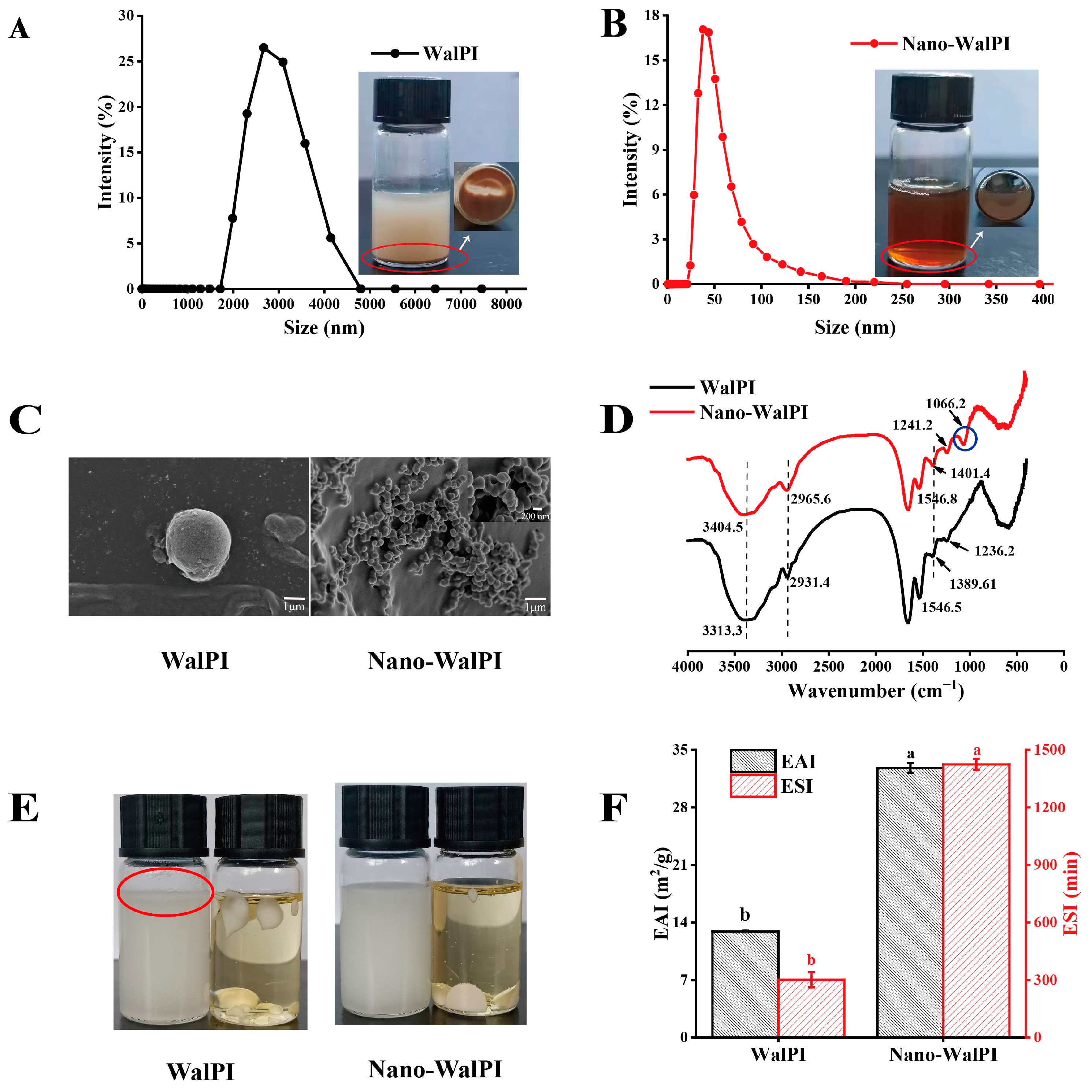 Molecules 28 05434 g001 Molecules 28 05434 g001