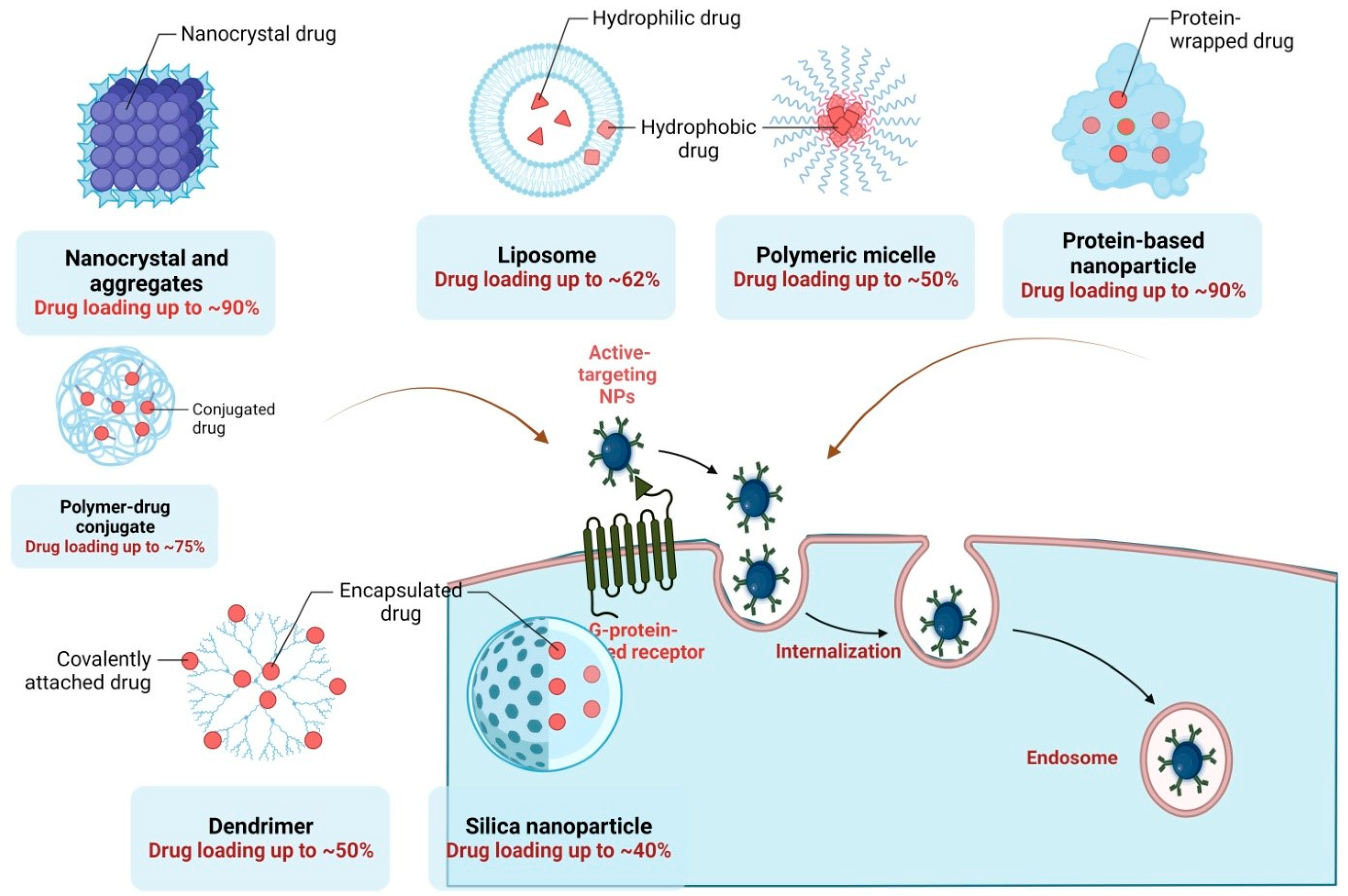 Molecules 28 05435 g003 Molecules 28 05435 g003