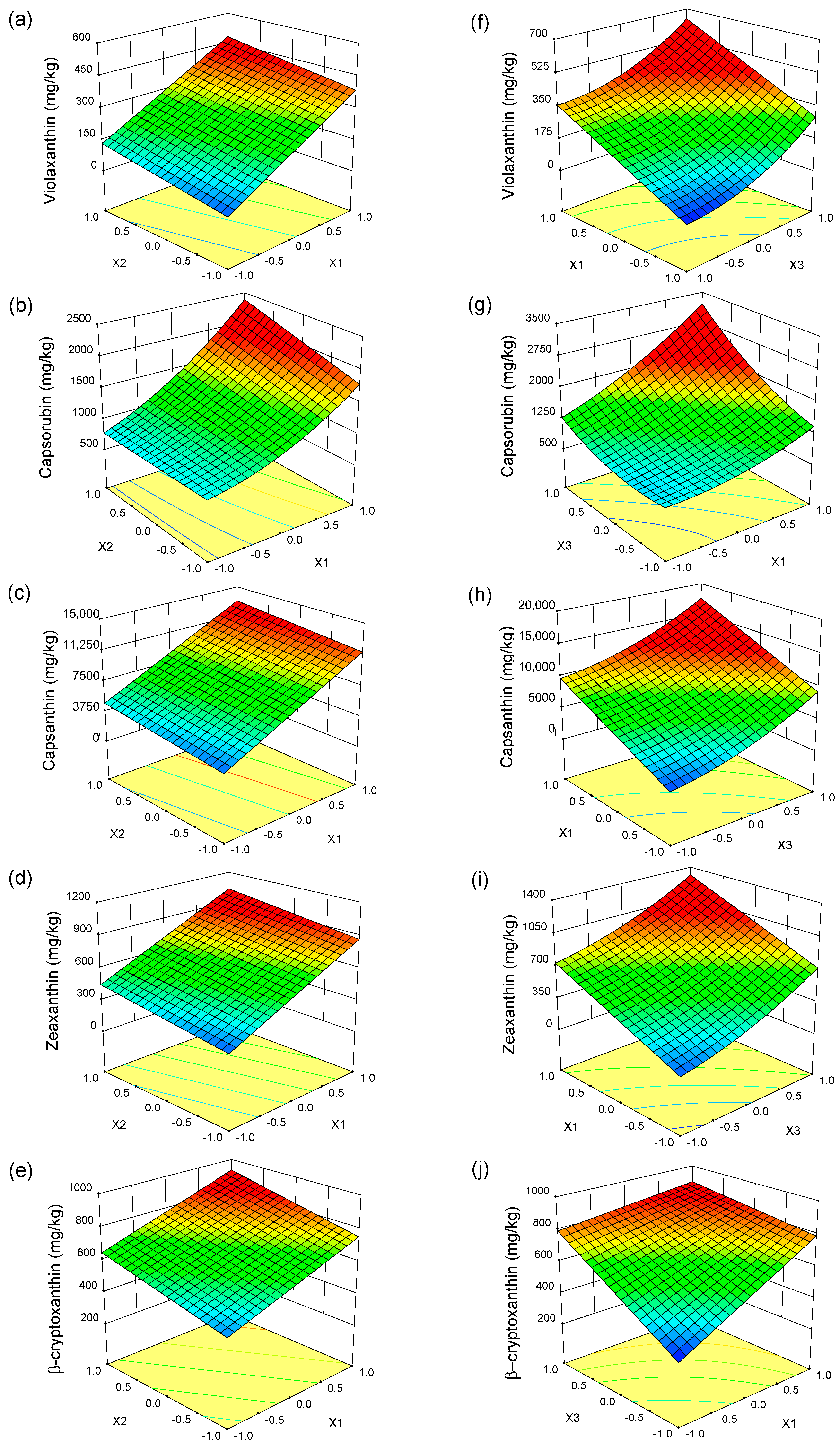 Molecules 28 05438 g001 Molecules 28 05438 g001