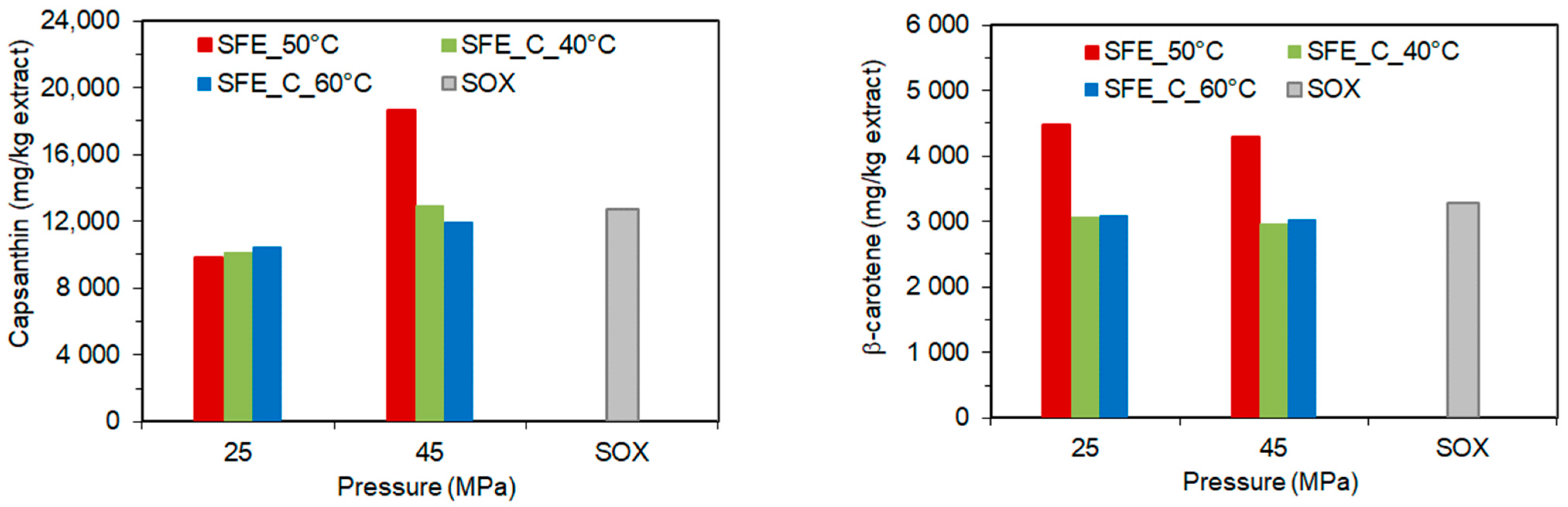 Molecules 28 05438 g002 Molecules 28 05438 g002