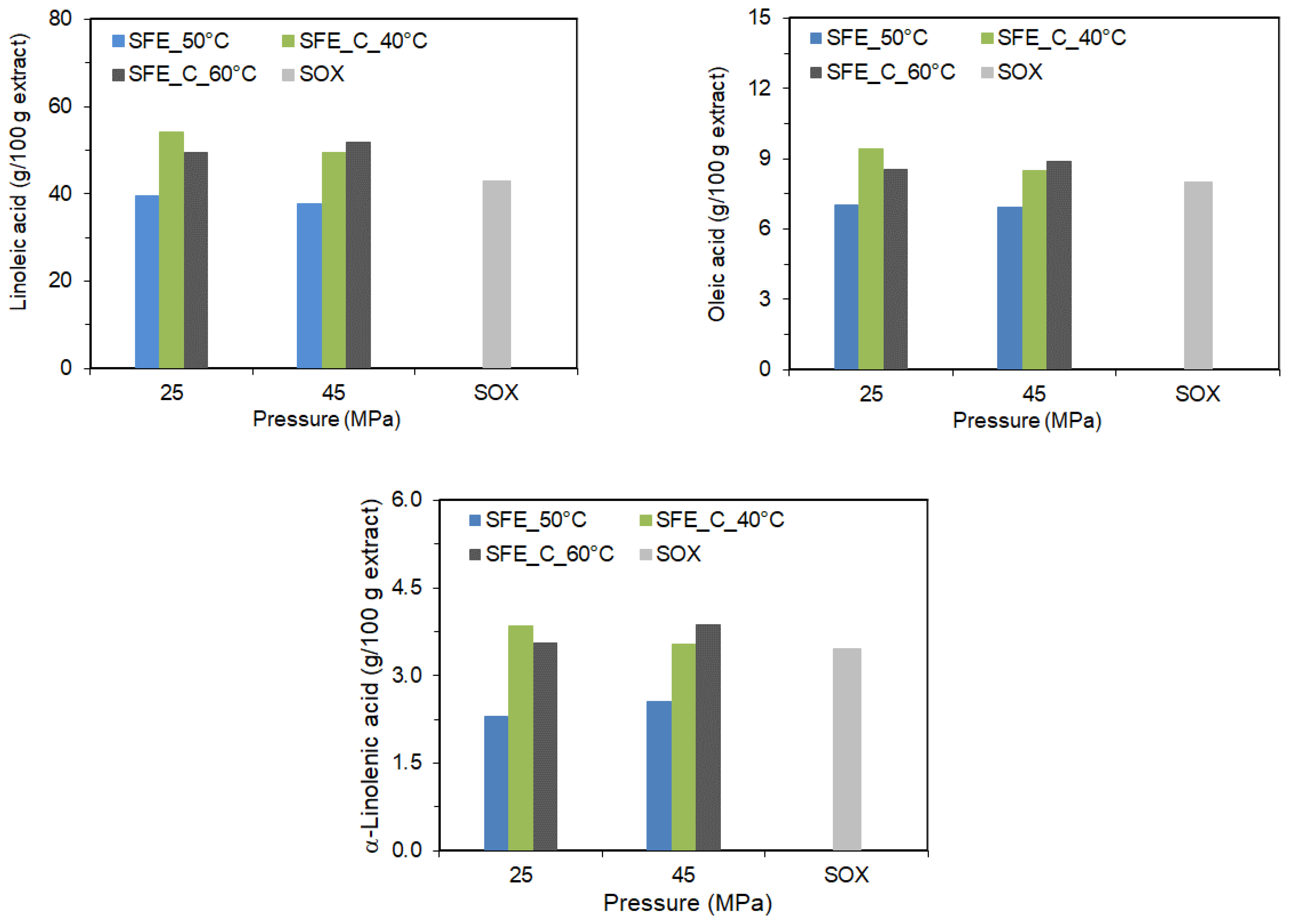 Molecules 28 05438 g003 Molecules 28 05438 g003