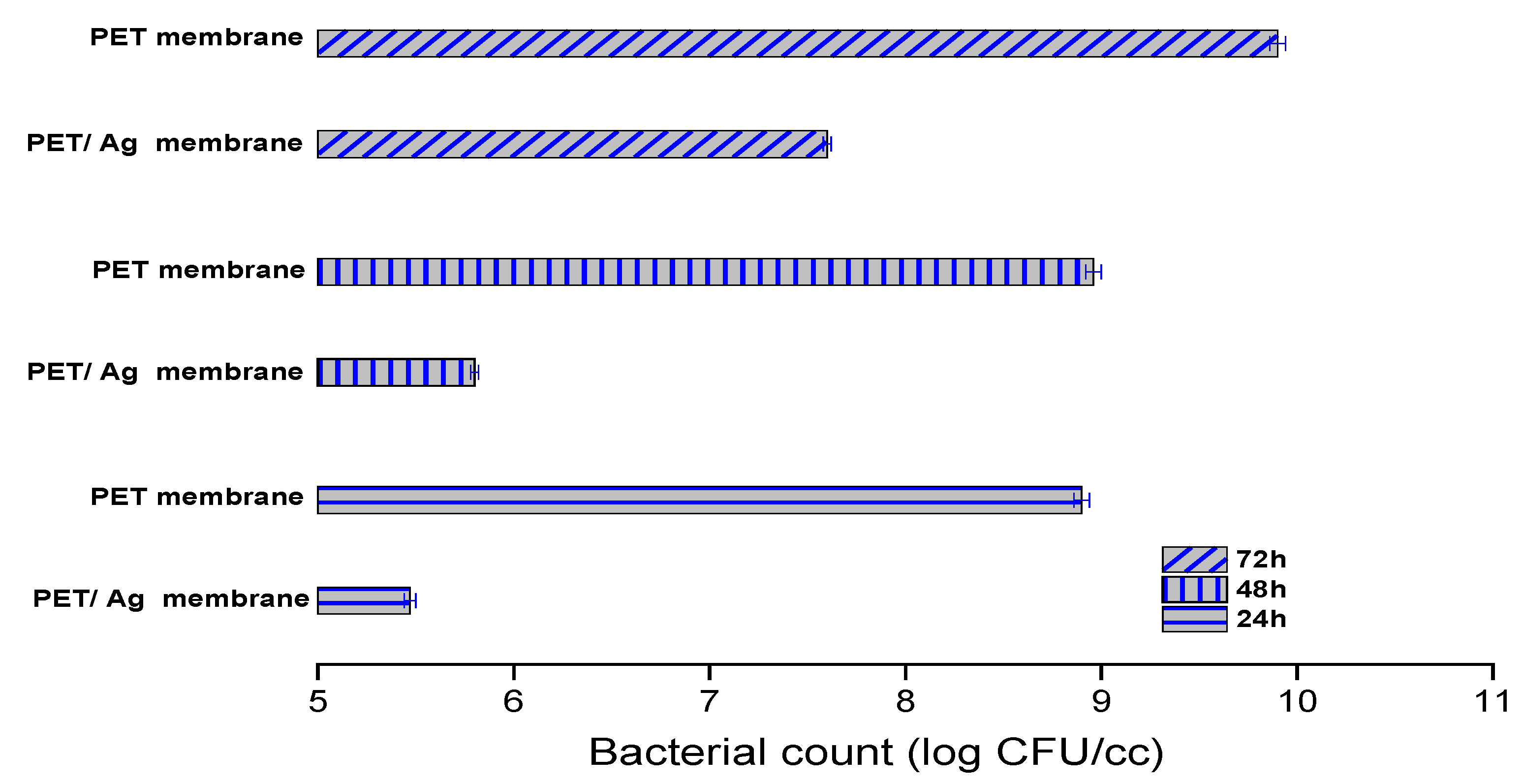 Molecules 28 05439 g007