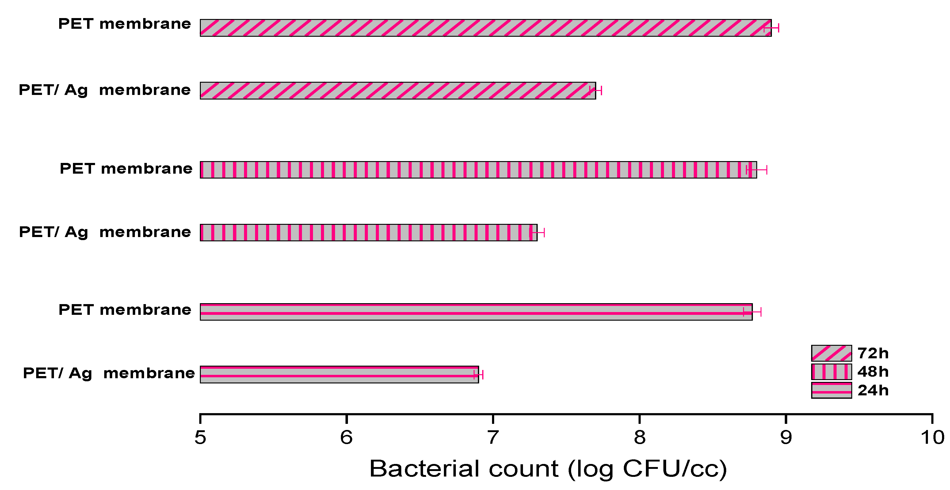 Molecules 28 05439 g008