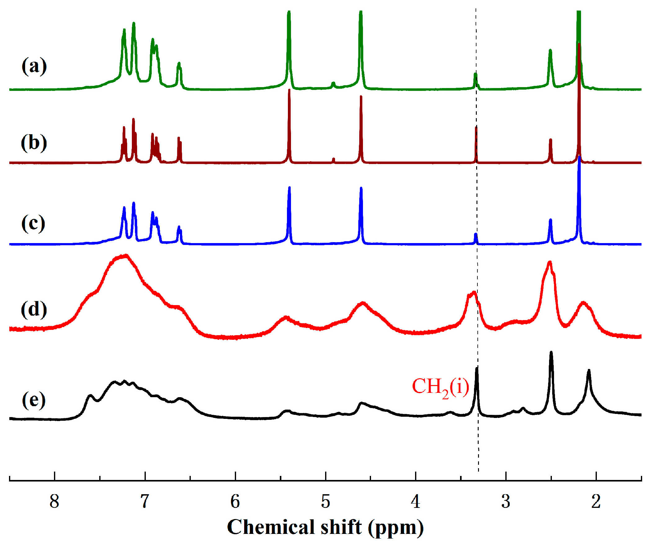 Molecules 28 05450 g001