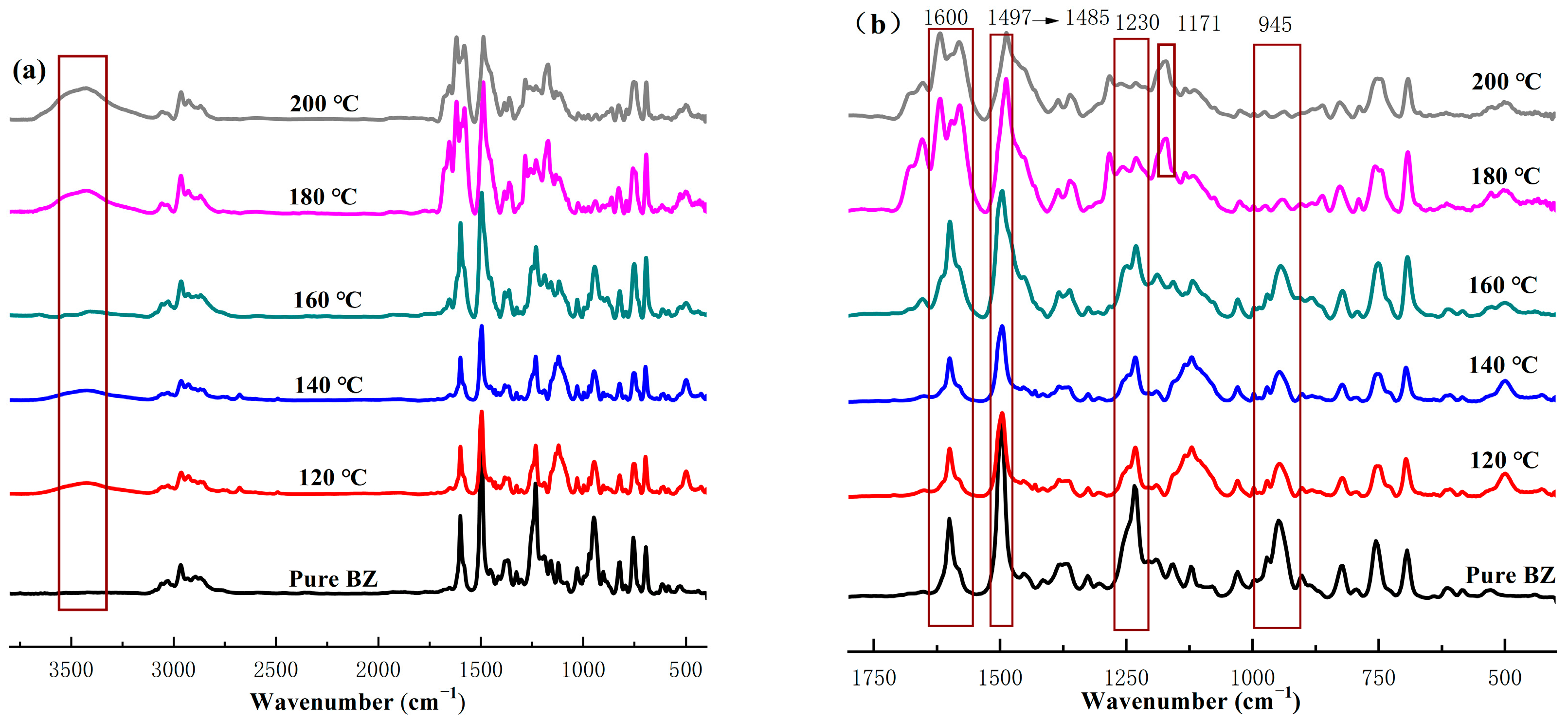 Molecules 28 05450 g002