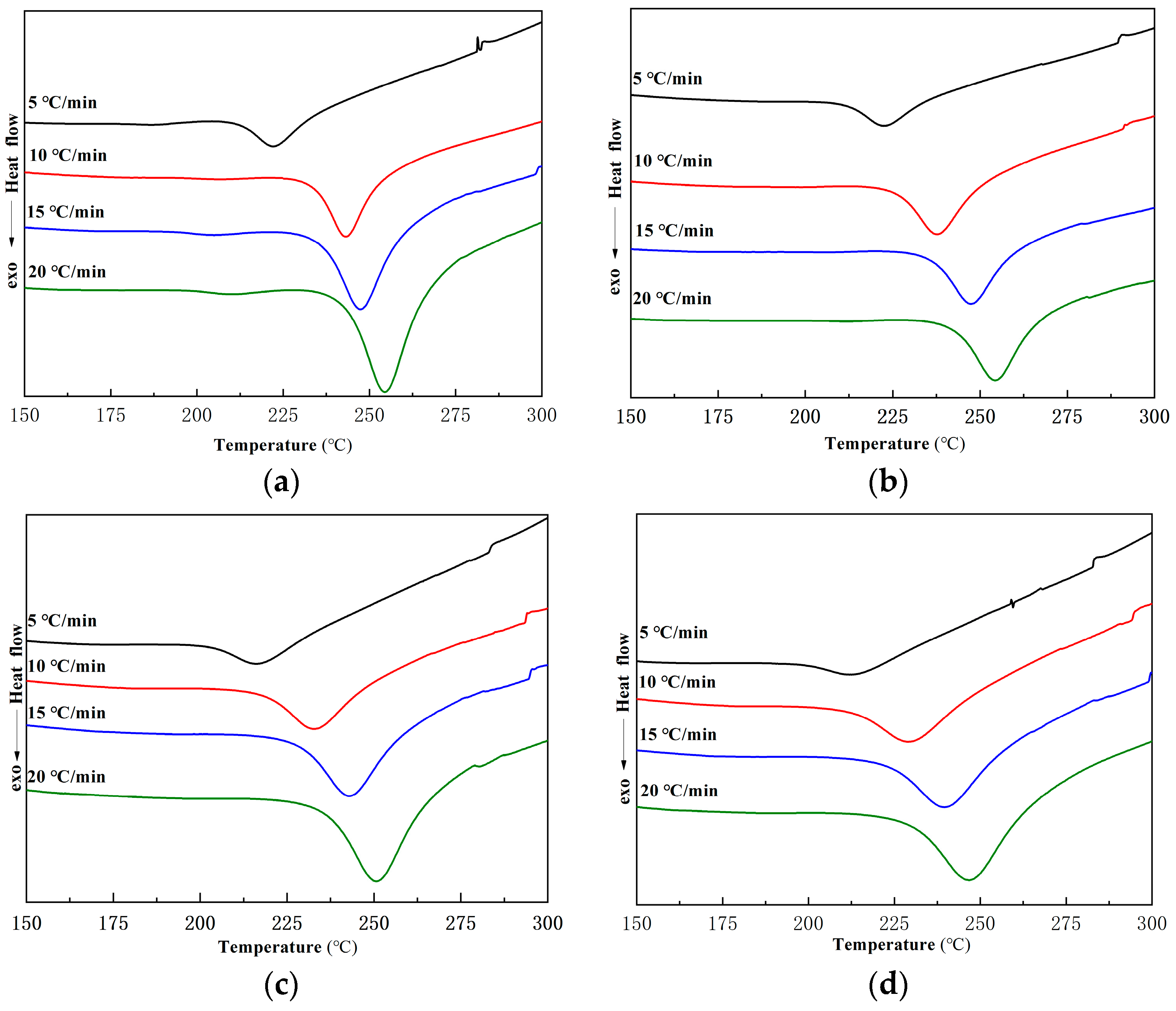 Molecules 28 05450 g004