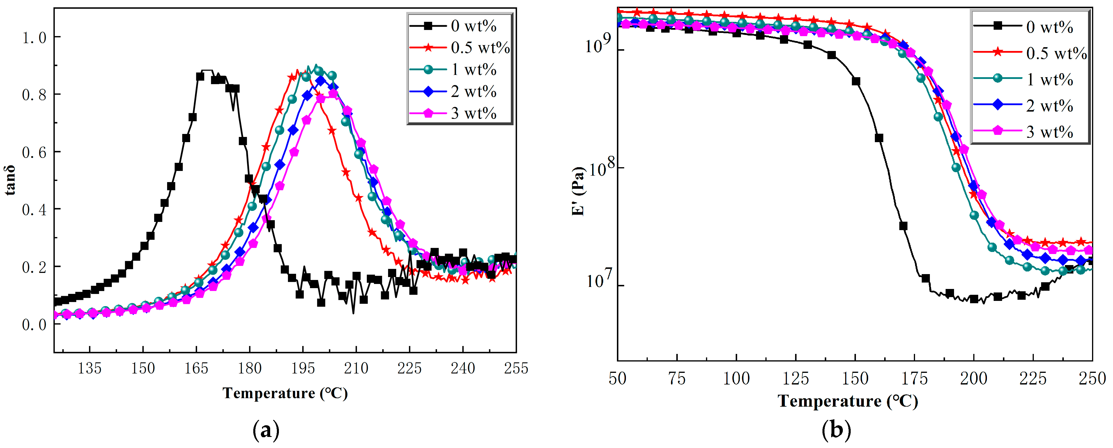 Molecules 28 05450 g006