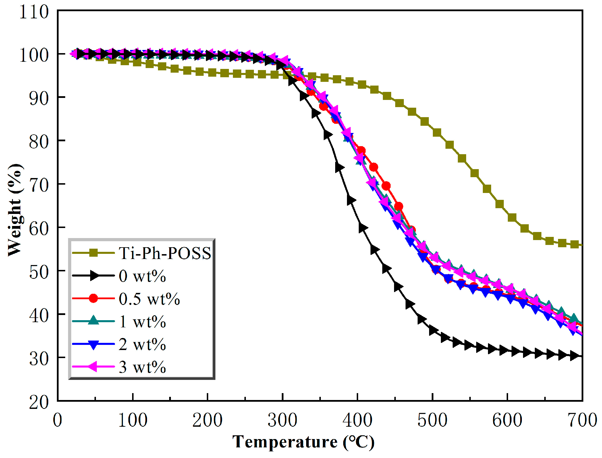 Molecules 28 05450 g007